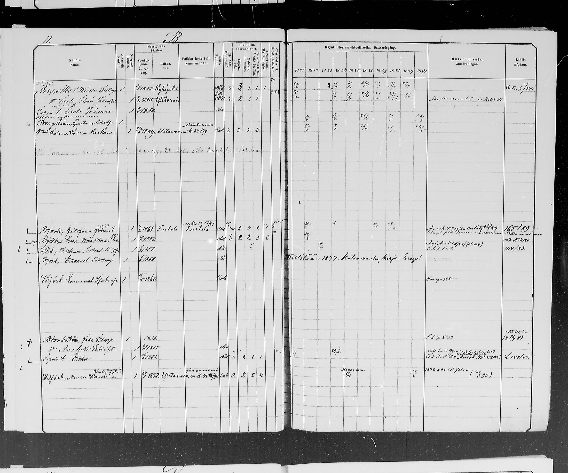 [ ../kirjat/Kirkonkirjat/ylitornio/rippikirja_1881-1890_mko50-69/kuvat/346.jpg ]