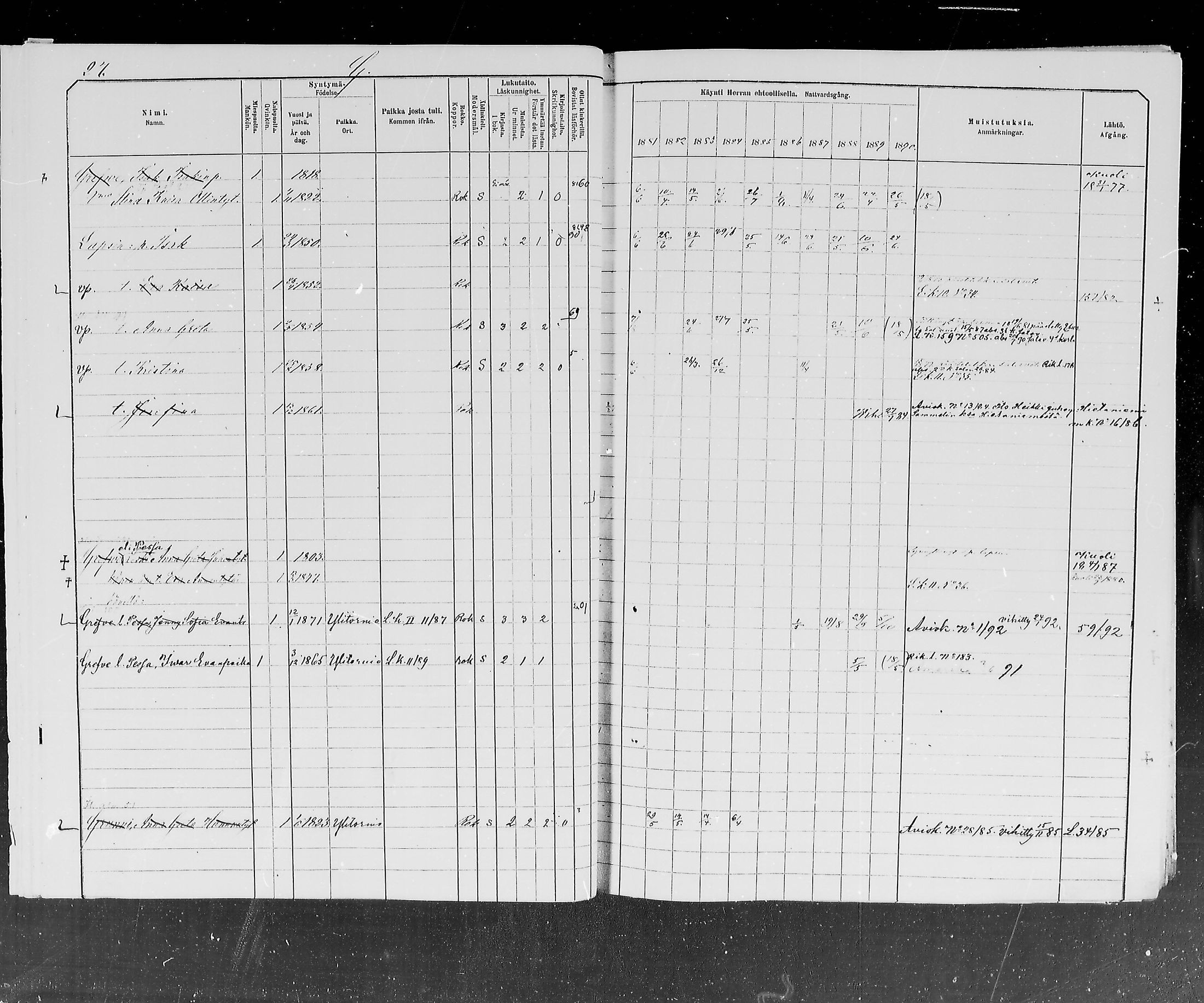 [ ../kirjat/Kirkonkirjat/ylitornio/rippikirja_1881-1890_mko50-69/kuvat/362.jpg ]
