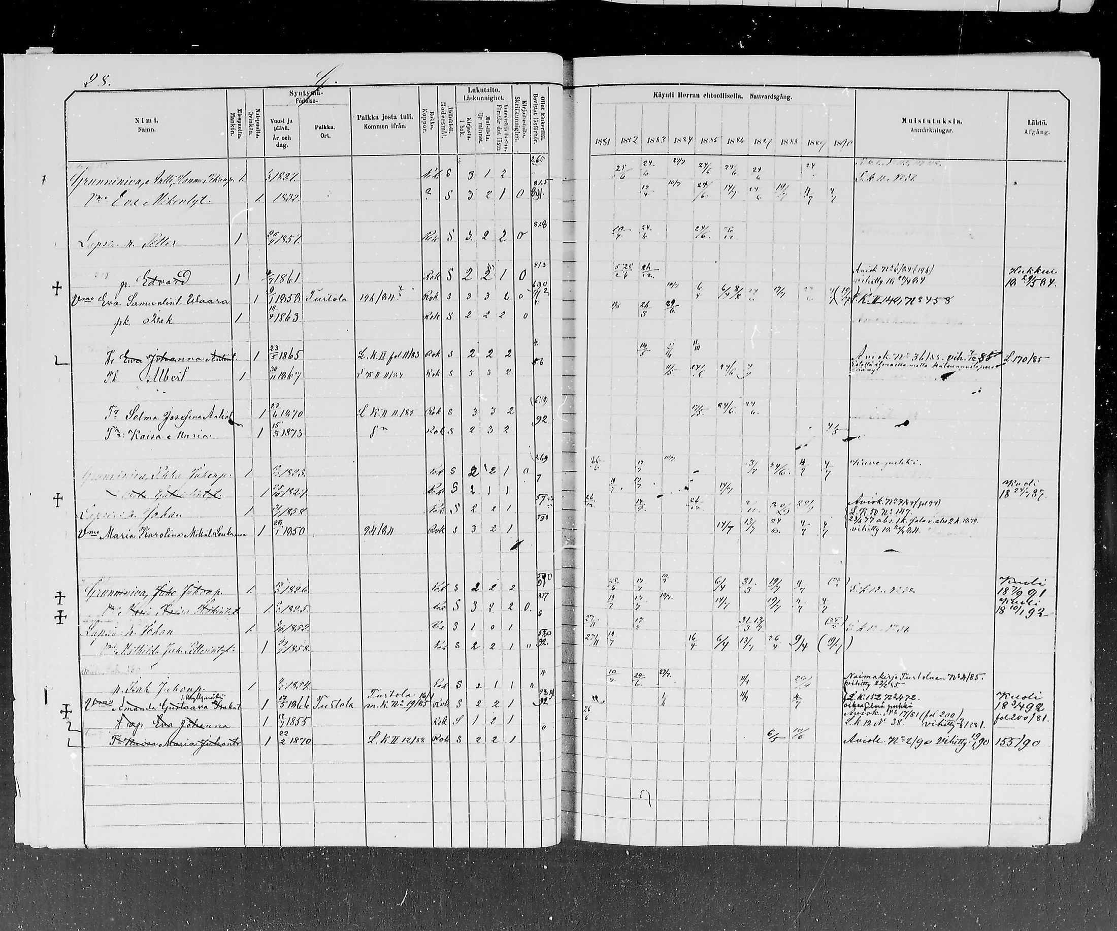 [ ../kirjat/Kirkonkirjat/ylitornio/rippikirja_1881-1890_mko50-69/kuvat/363.jpg ]