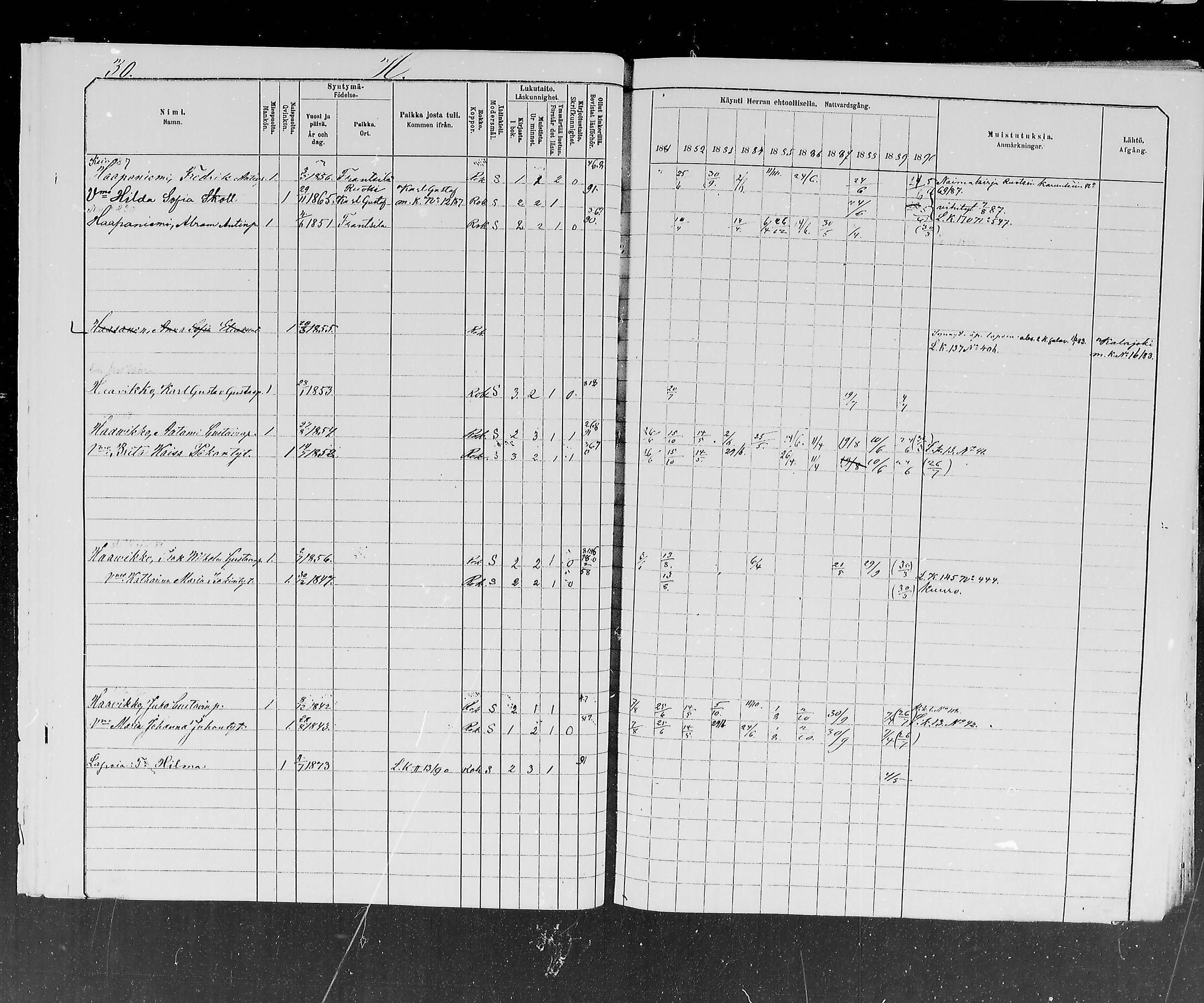 [ ../kirjat/Kirkonkirjat/ylitornio/rippikirja_1881-1890_mko50-69/kuvat/365.jpg ]