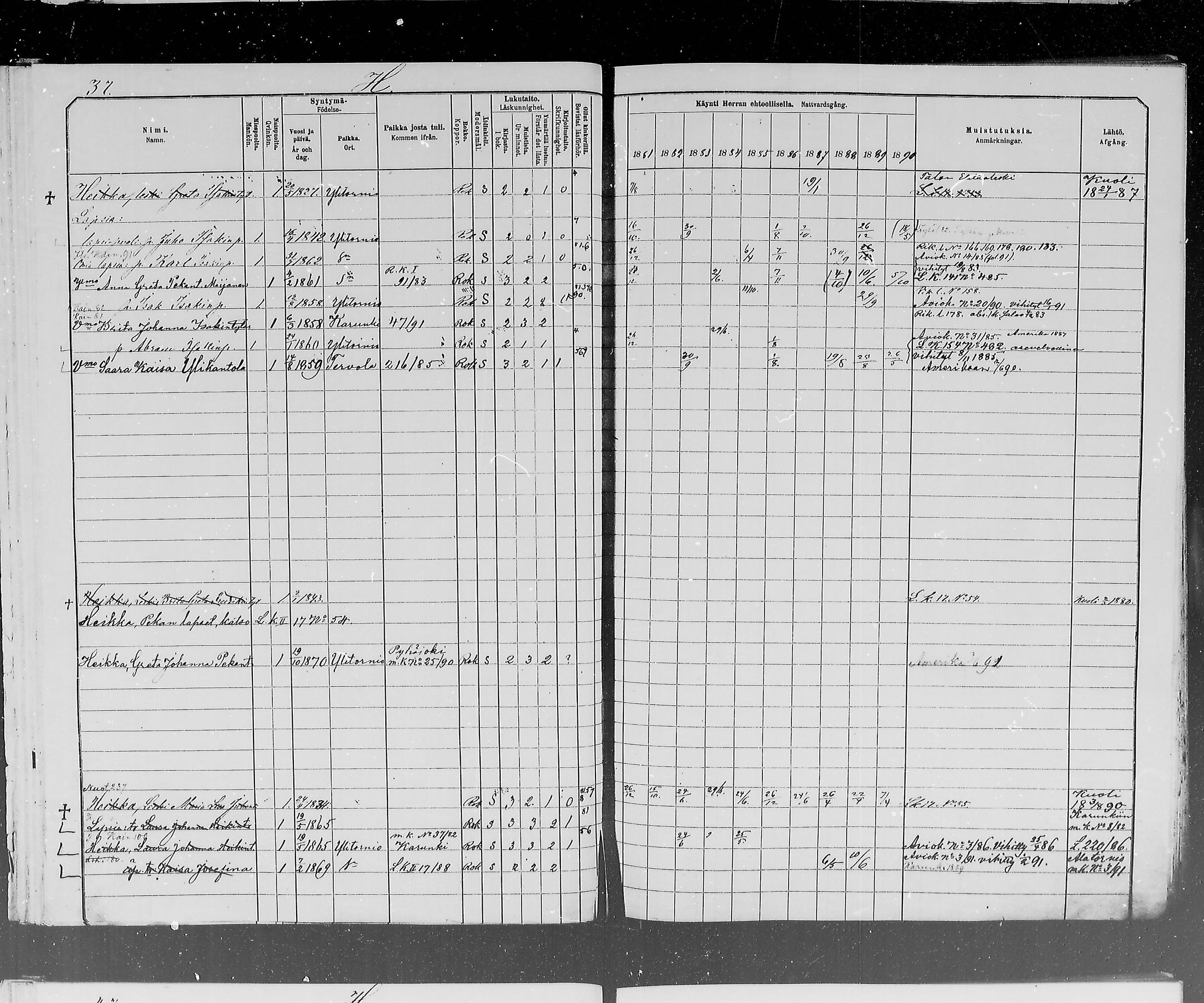 [ ../kirjat/Kirkonkirjat/ylitornio/rippikirja_1881-1890_mko50-69/kuvat/372.jpg ]