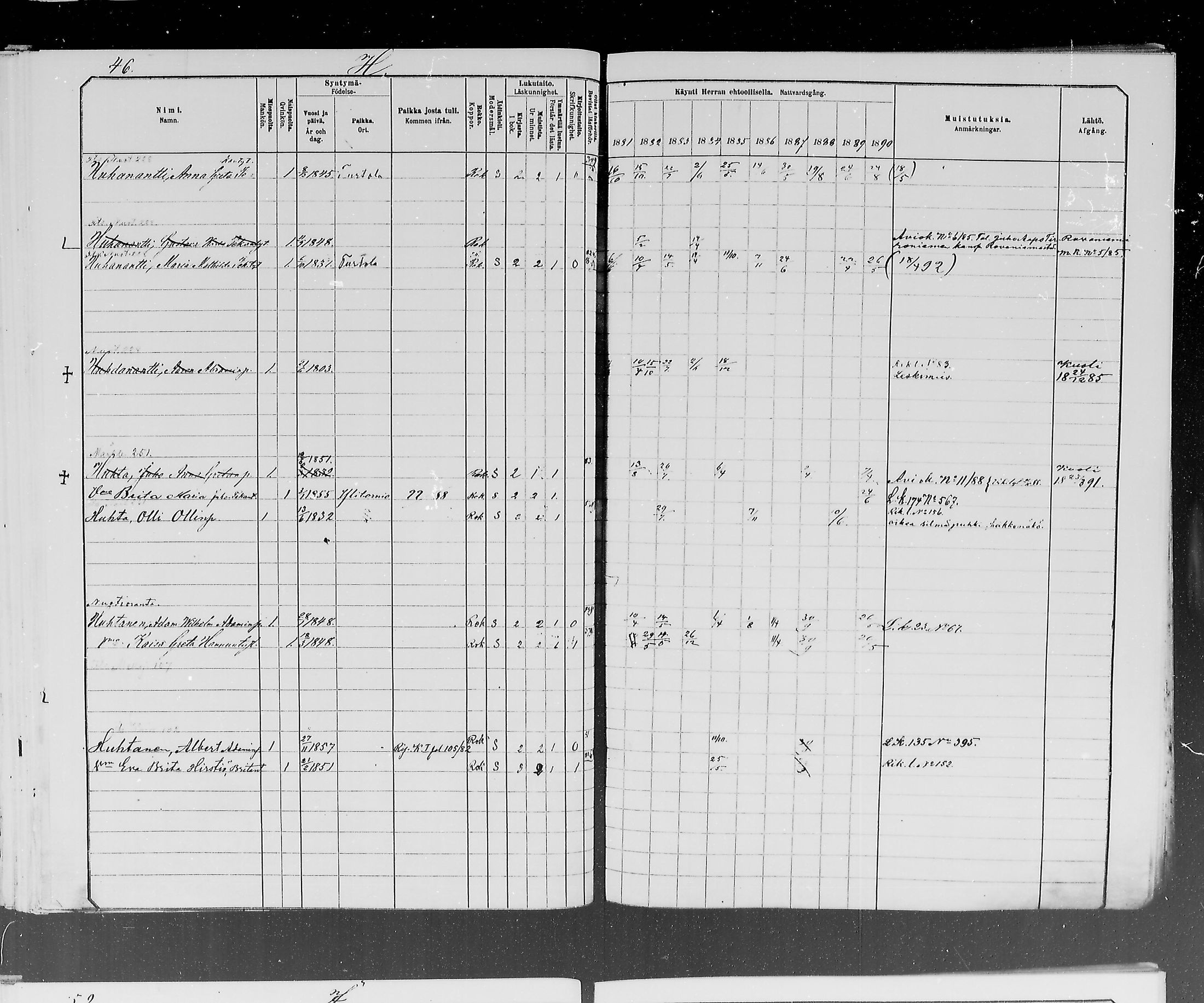 [ ../kirjat/Kirkonkirjat/ylitornio/rippikirja_1881-1890_mko50-69/kuvat/381.jpg ]