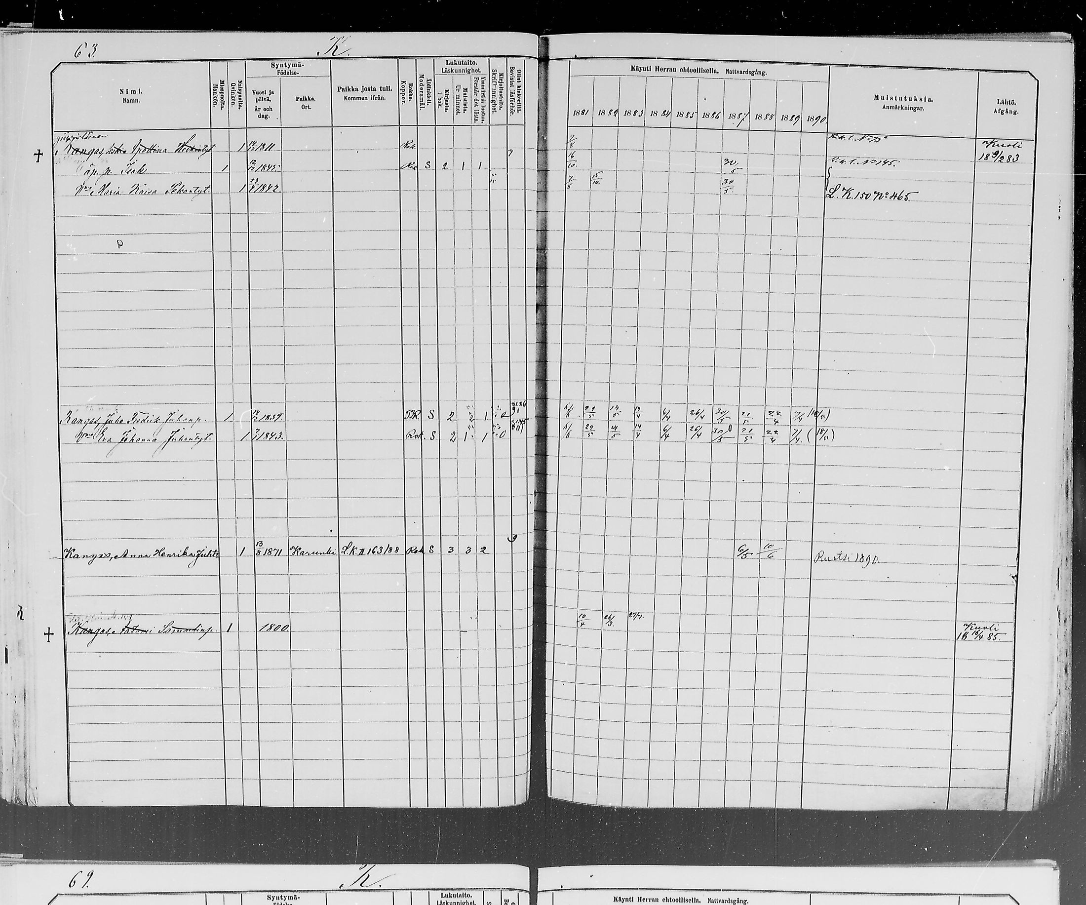 [ ../kirjat/Kirkonkirjat/ylitornio/rippikirja_1881-1890_mko50-69/kuvat/398.jpg ]