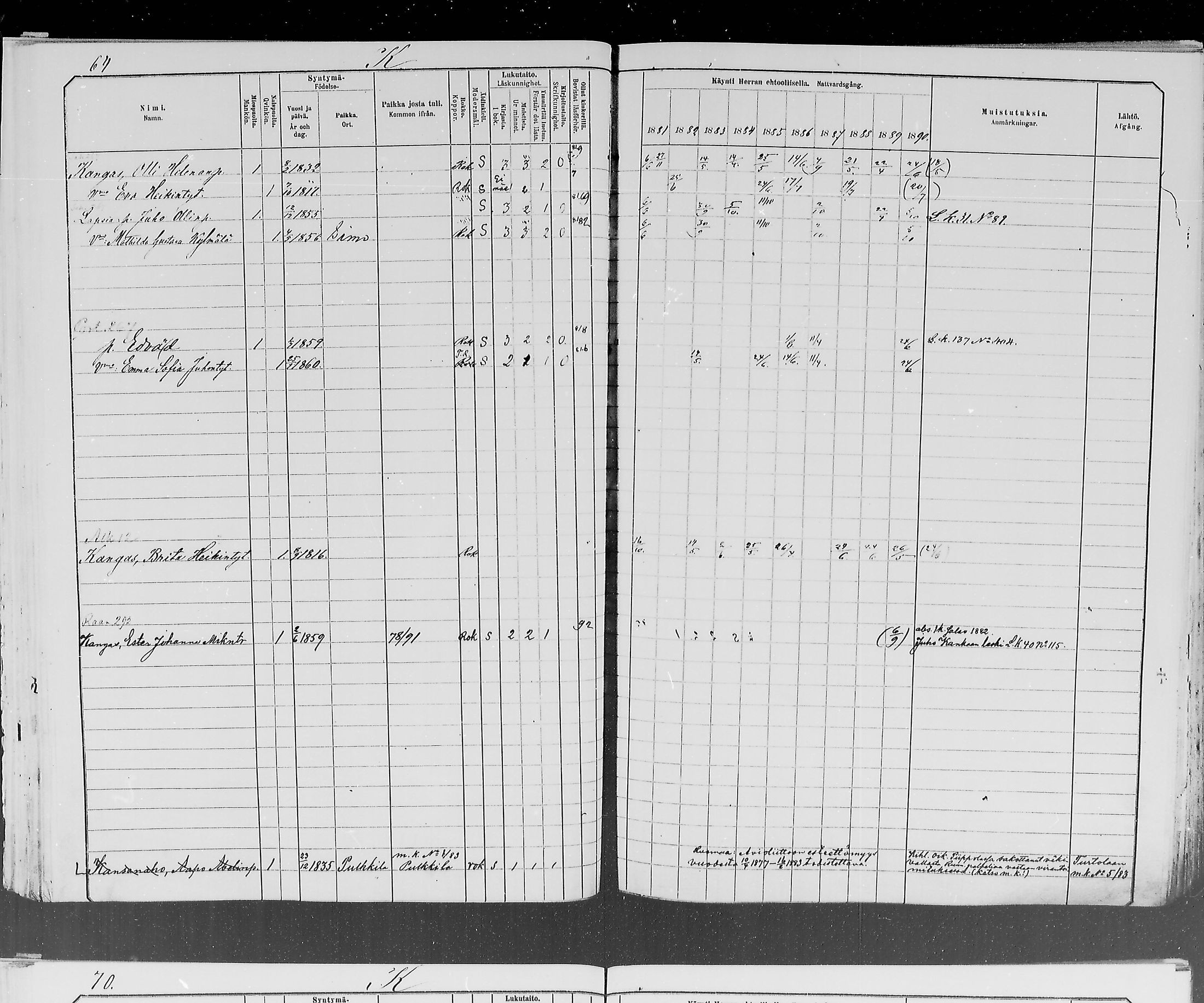 [ ../kirjat/Kirkonkirjat/ylitornio/rippikirja_1881-1890_mko50-69/kuvat/399.jpg ]
