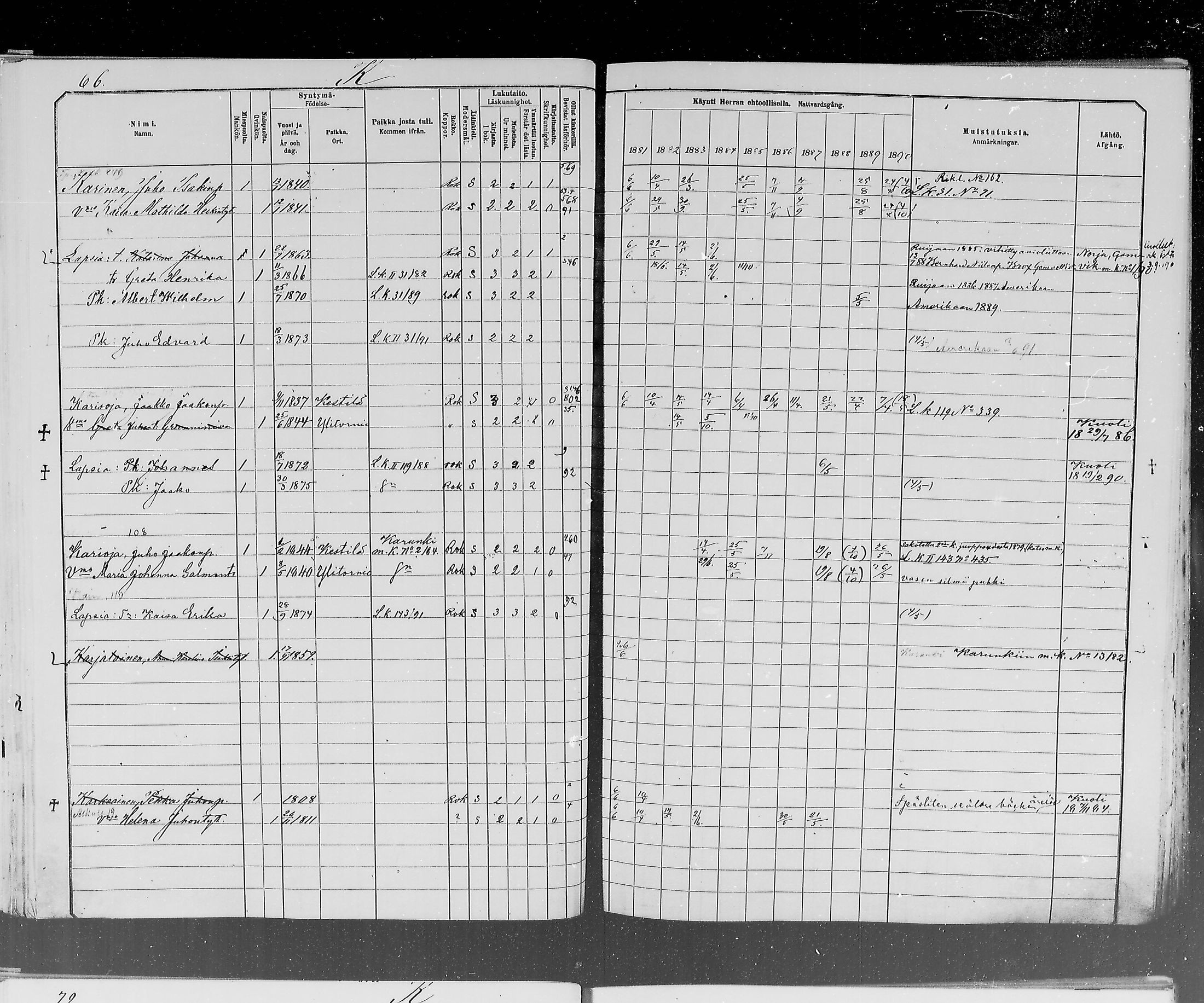 [ ../kirjat/Kirkonkirjat/ylitornio/rippikirja_1881-1890_mko50-69/kuvat/401.jpg ]