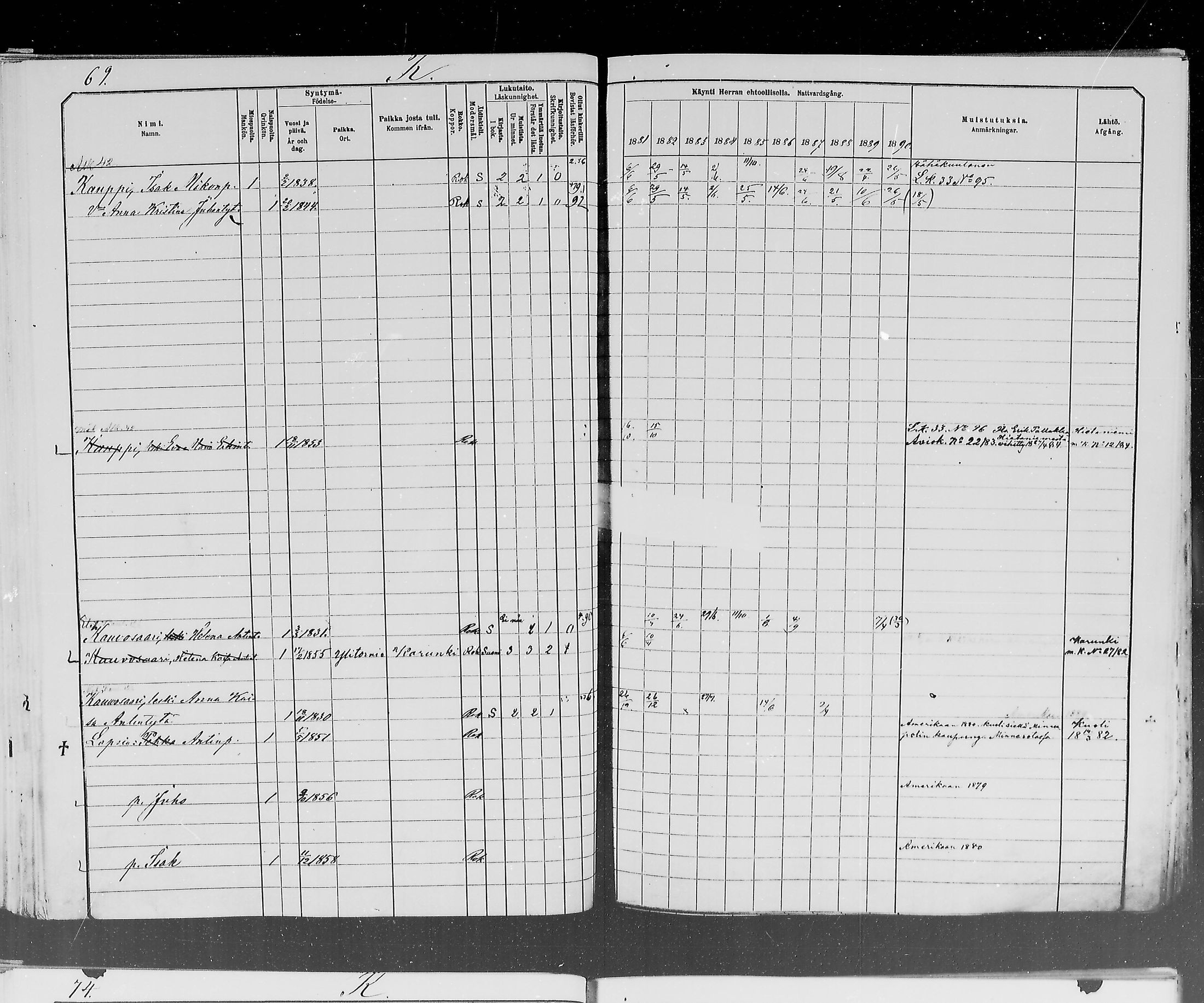 [ ../kirjat/Kirkonkirjat/ylitornio/rippikirja_1881-1890_mko50-69/kuvat/404.jpg ]
