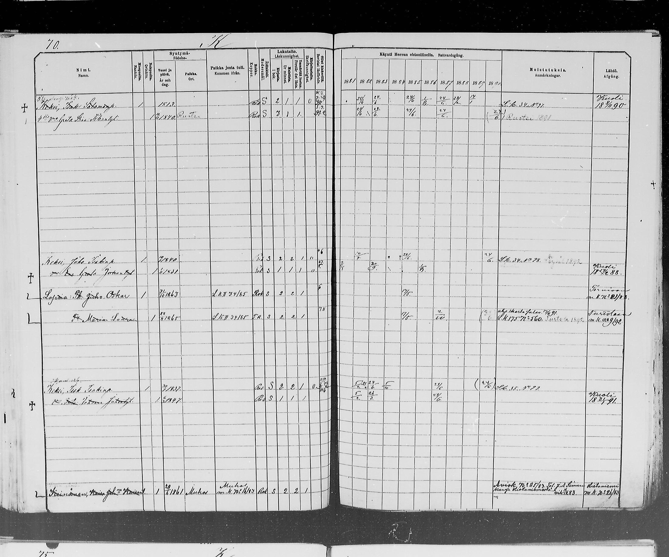 [ ../kirjat/Kirkonkirjat/ylitornio/rippikirja_1881-1890_mko50-69/kuvat/405.jpg ]