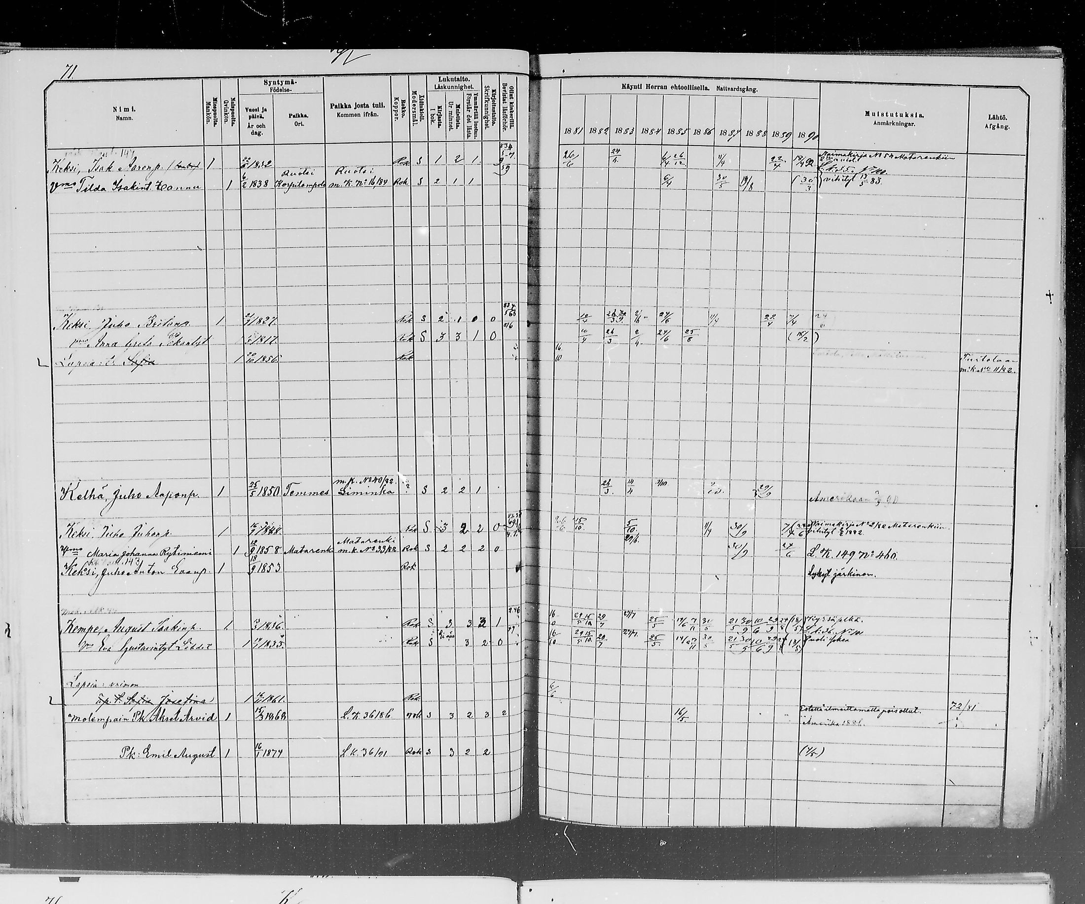 [ ../kirjat/Kirkonkirjat/ylitornio/rippikirja_1881-1890_mko50-69/kuvat/406.jpg ]