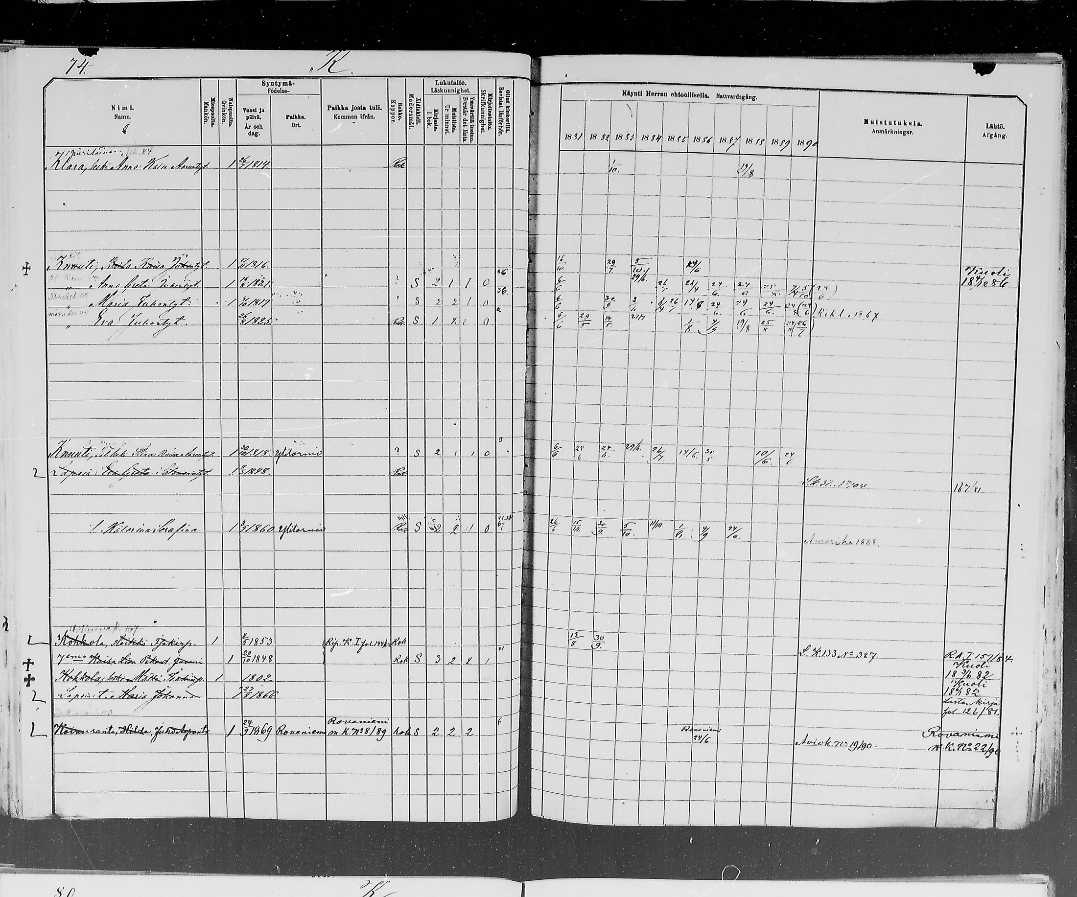 [ ../kirjat/Kirkonkirjat/ylitornio/rippikirja_1881-1890_mko50-69/kuvat/410.jpg ]