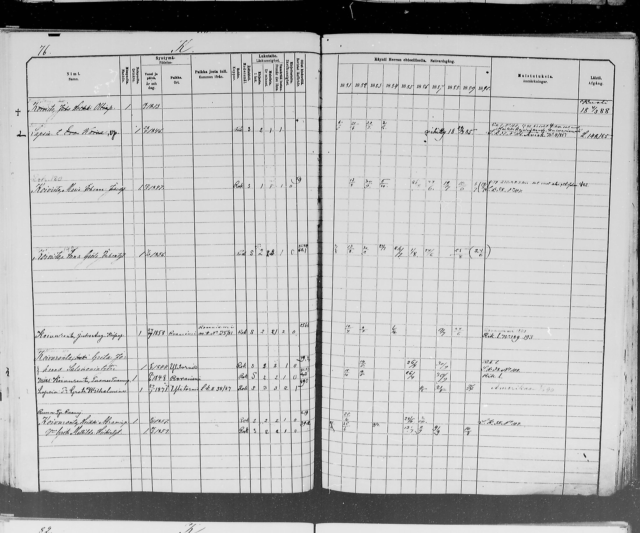 [ ../kirjat/Kirkonkirjat/ylitornio/rippikirja_1881-1890_mko50-69/kuvat/412.jpg ]