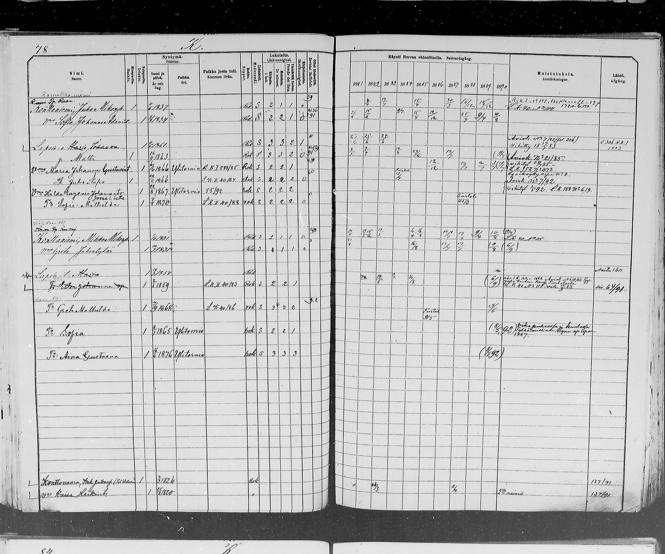 [ ../kirjat/Kirkonkirjat/ylitornio/rippikirja_1881-1890_mko50-69/kuvat/414.jpg ]