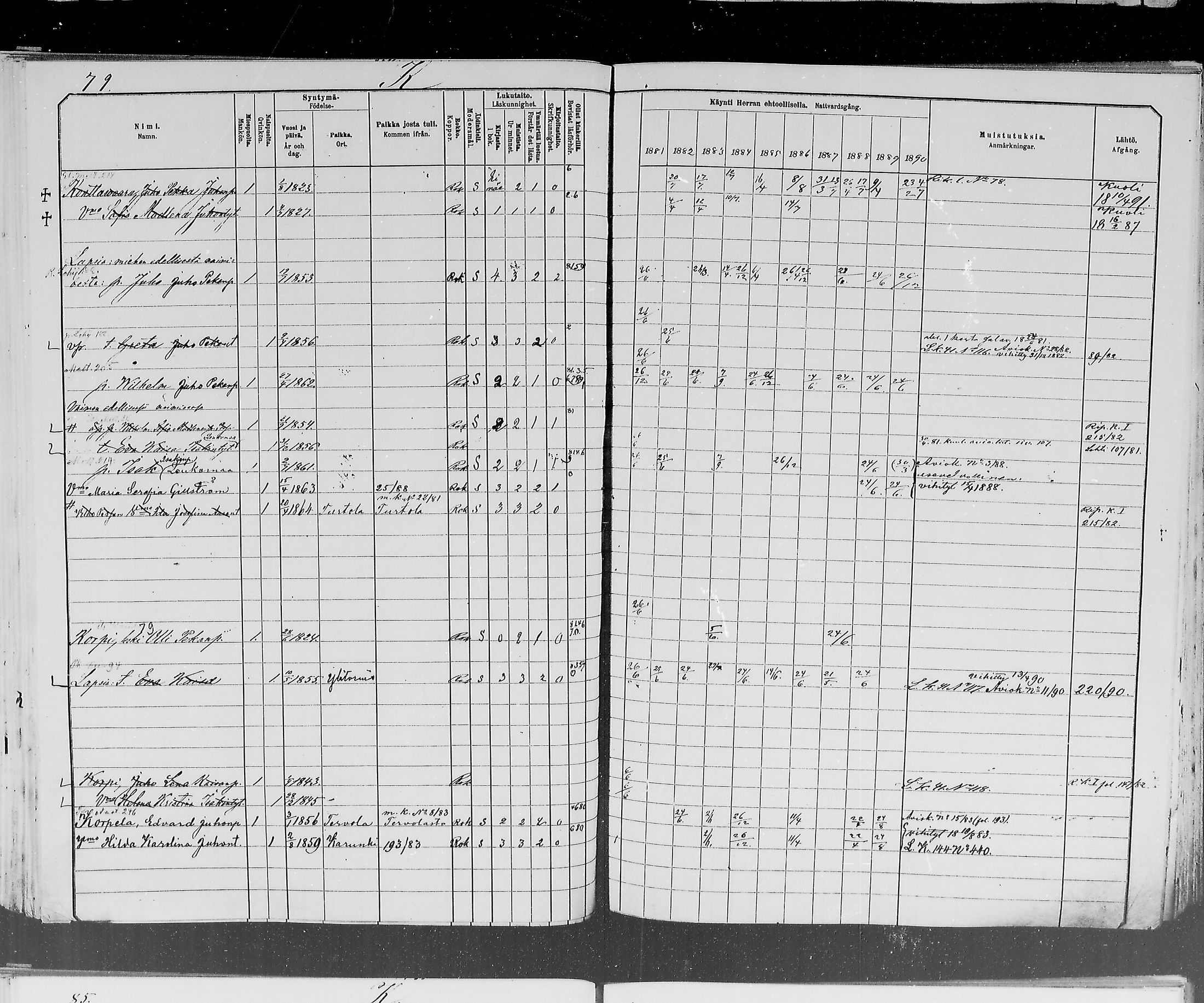 [ ../kirjat/Kirkonkirjat/ylitornio/rippikirja_1881-1890_mko50-69/kuvat/415.jpg ]