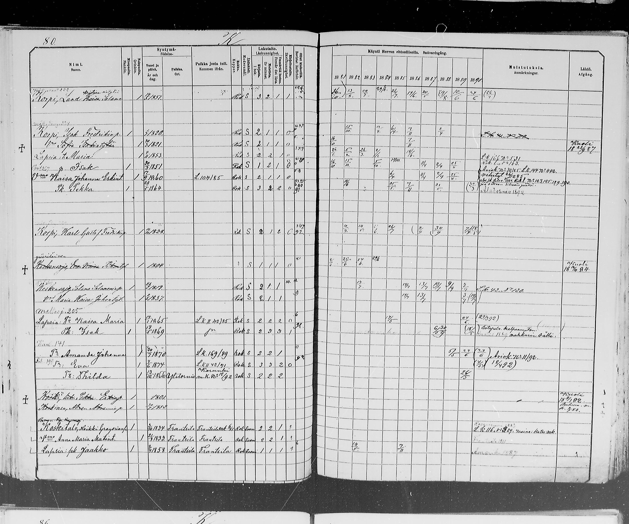 [ ../kirjat/Kirkonkirjat/ylitornio/rippikirja_1881-1890_mko50-69/kuvat/416.jpg ]