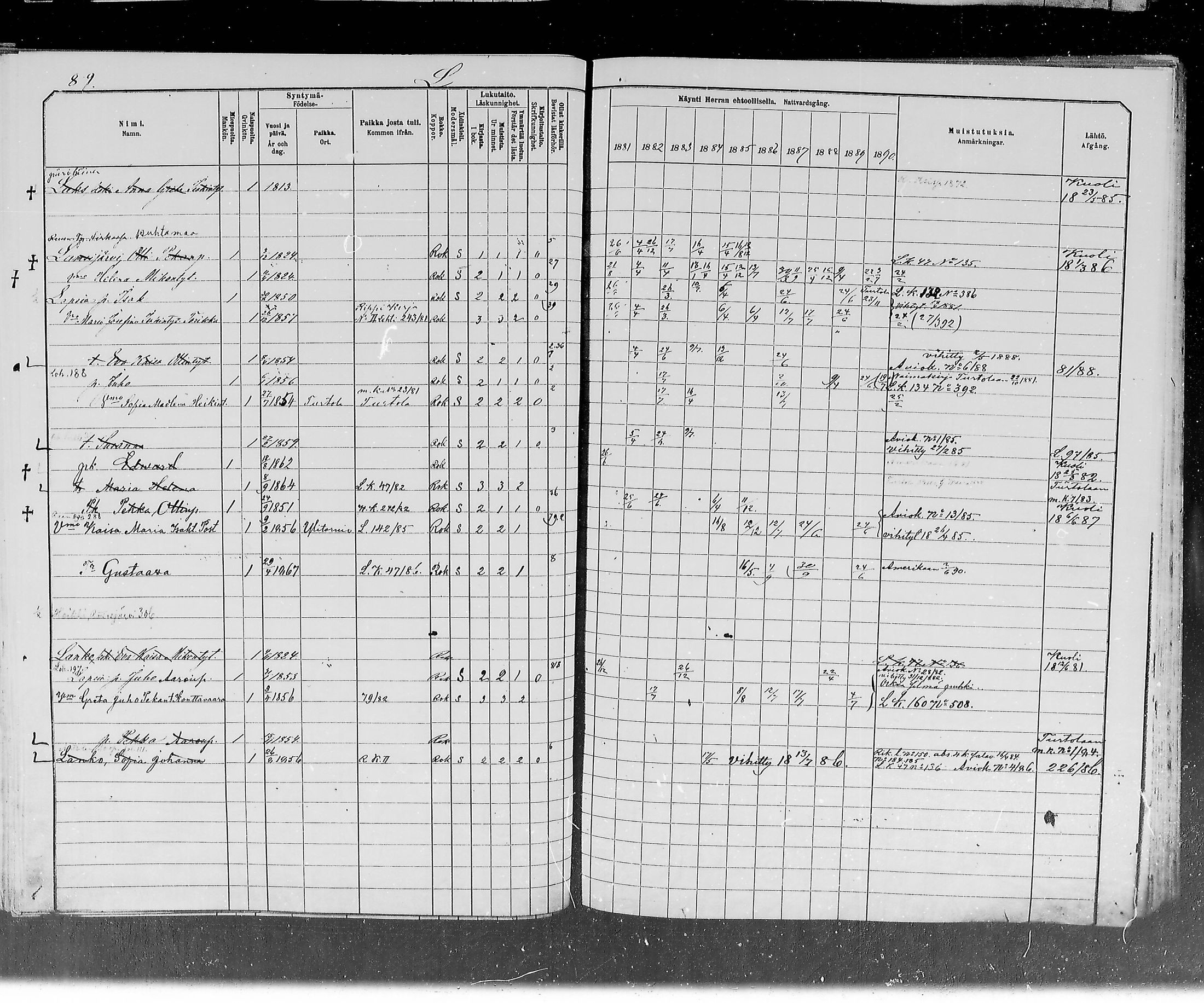 [ ../kirjat/Kirkonkirjat/ylitornio/rippikirja_1881-1890_mko50-69/kuvat/425.jpg ]