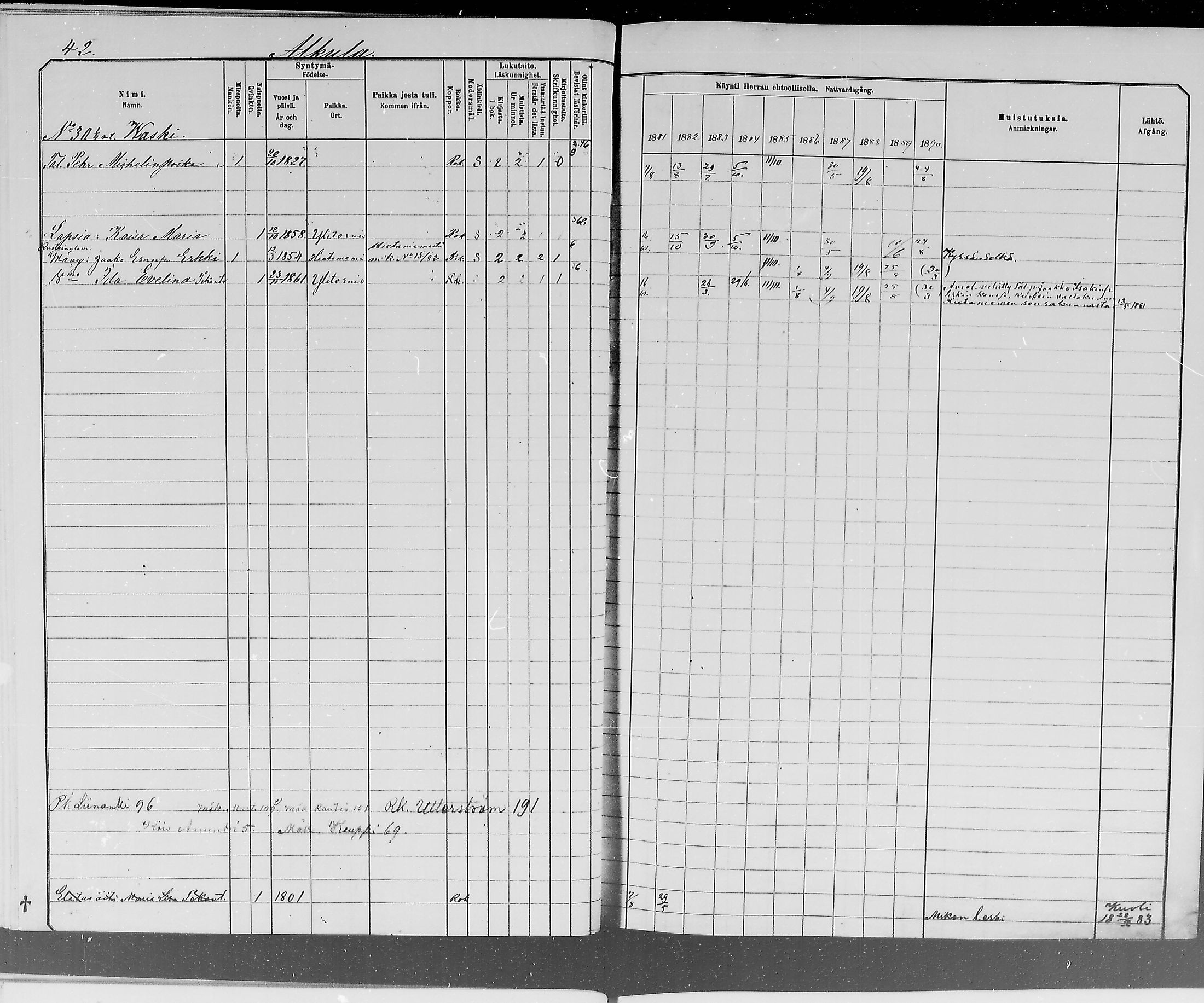 [ ../kirjat/Kirkonkirjat/ylitornio/rippikirja_1881-1890_mko50-69/kuvat/43.jpg ]