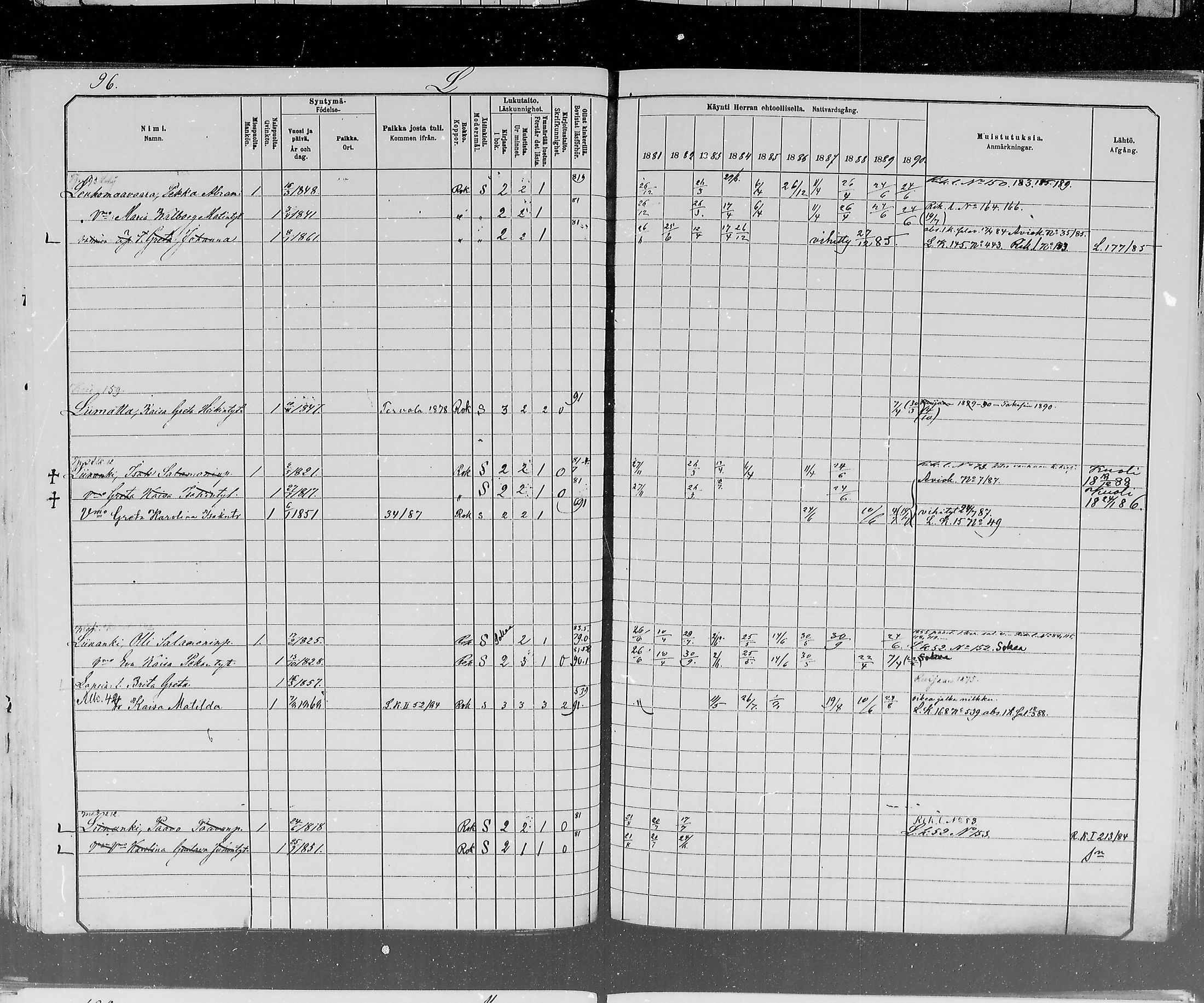 [ ../kirjat/Kirkonkirjat/ylitornio/rippikirja_1881-1890_mko50-69/kuvat/432.jpg ]