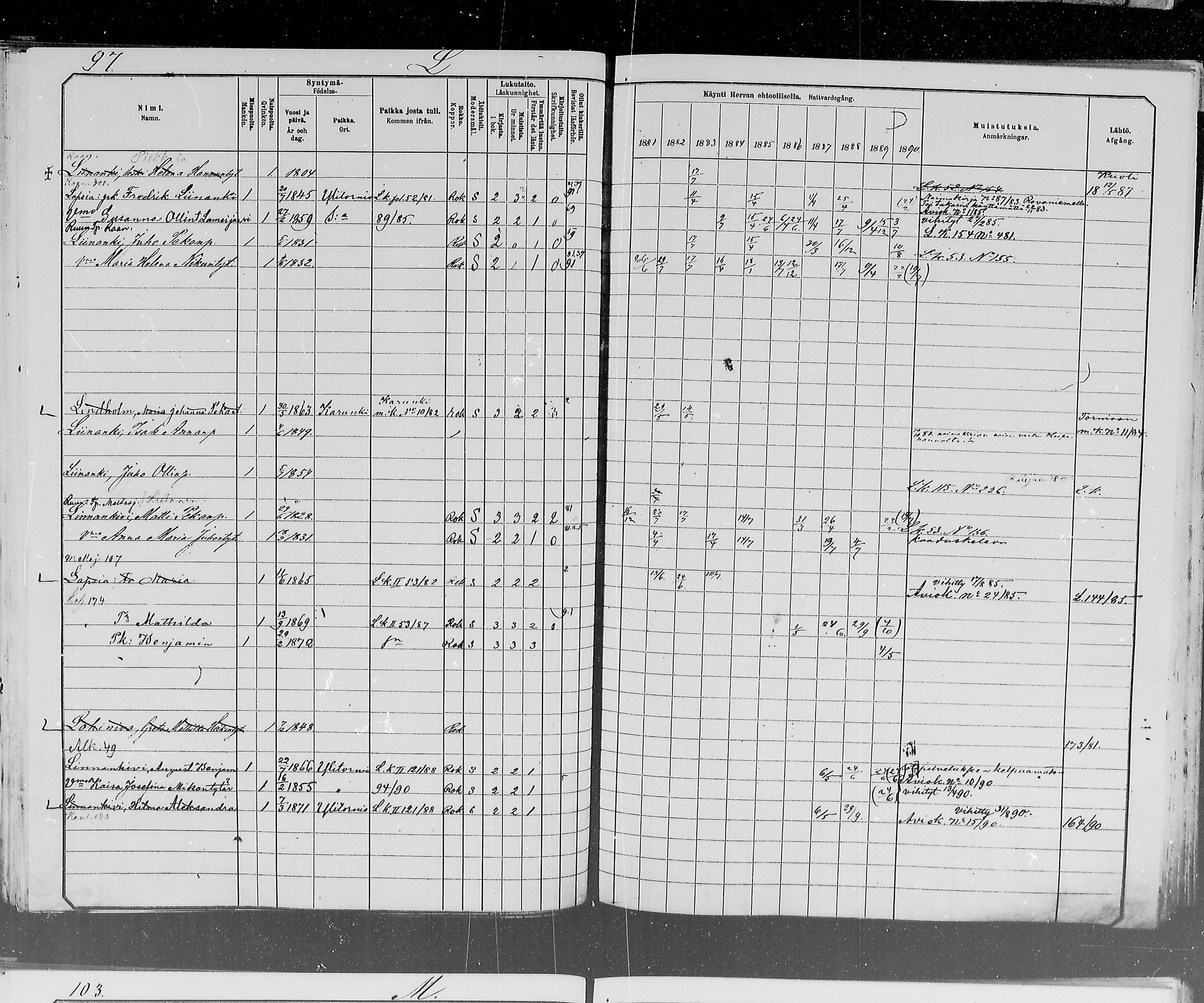 [ ../kirjat/Kirkonkirjat/ylitornio/rippikirja_1881-1890_mko50-69/kuvat/433.jpg ]