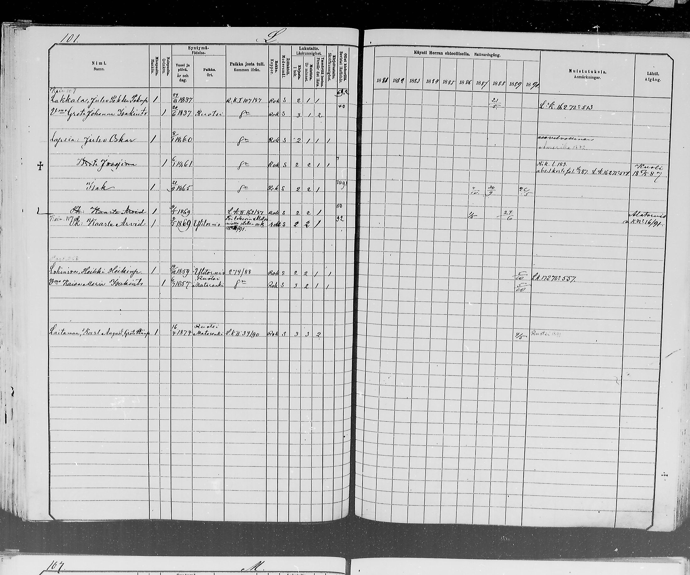 [ ../kirjat/Kirkonkirjat/ylitornio/rippikirja_1881-1890_mko50-69/kuvat/437.jpg ]