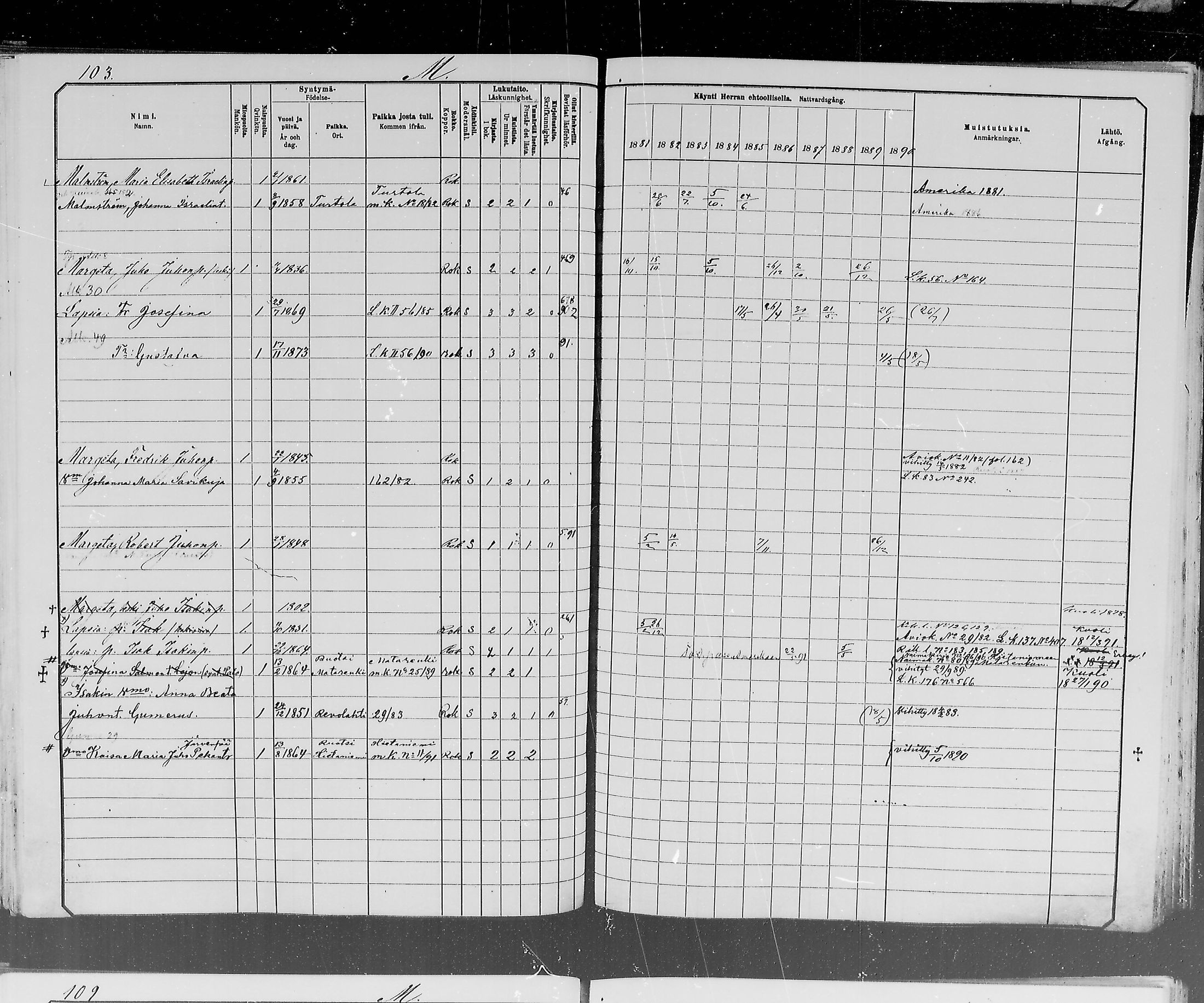 [ ../kirjat/Kirkonkirjat/ylitornio/rippikirja_1881-1890_mko50-69/kuvat/439.jpg ]