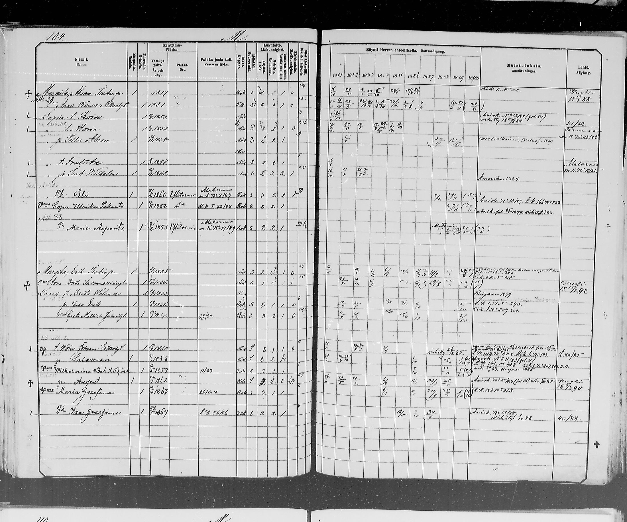 [ ../kirjat/Kirkonkirjat/ylitornio/rippikirja_1881-1890_mko50-69/kuvat/440.jpg ]