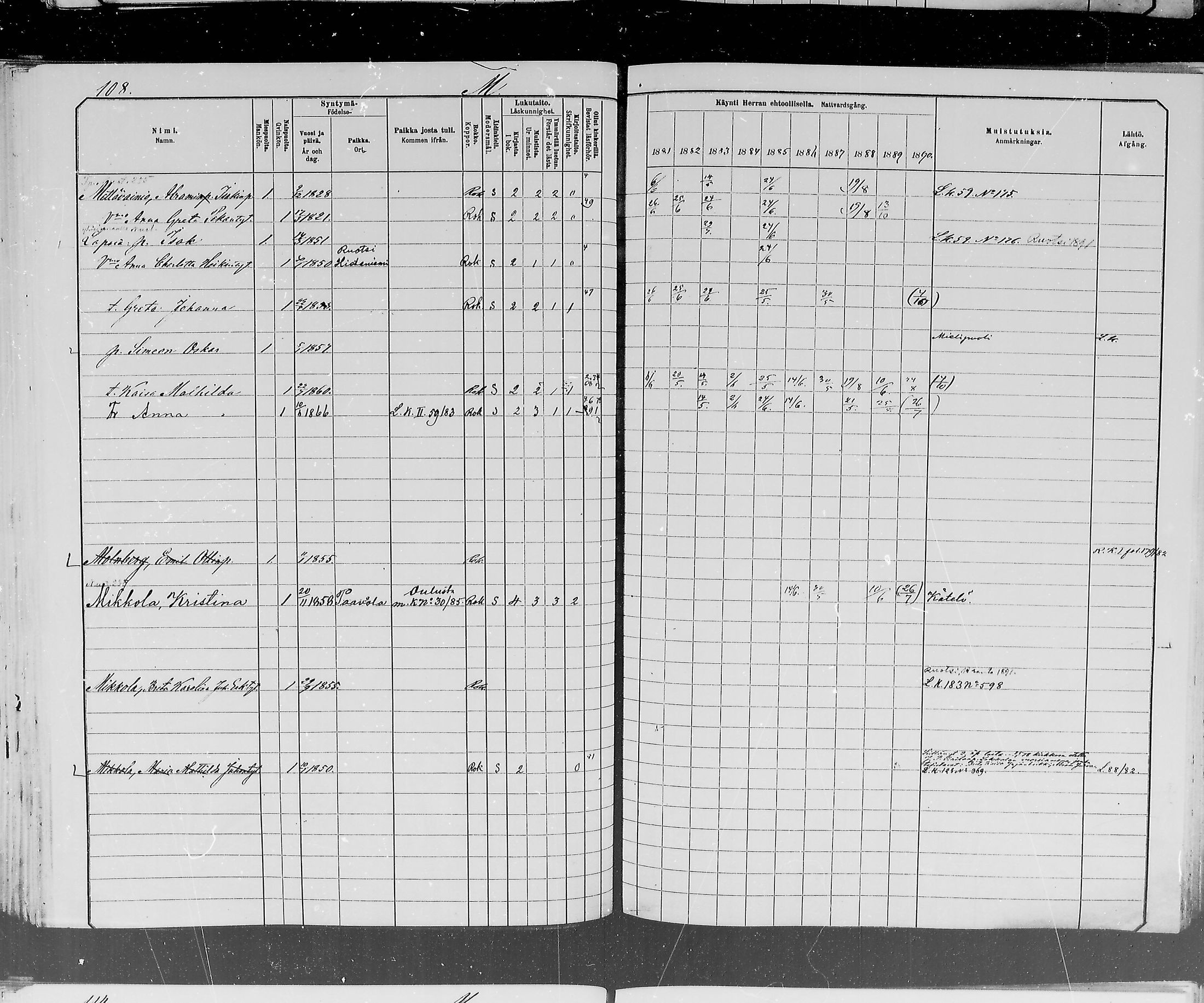 [ ../kirjat/Kirkonkirjat/ylitornio/rippikirja_1881-1890_mko50-69/kuvat/444.jpg ]