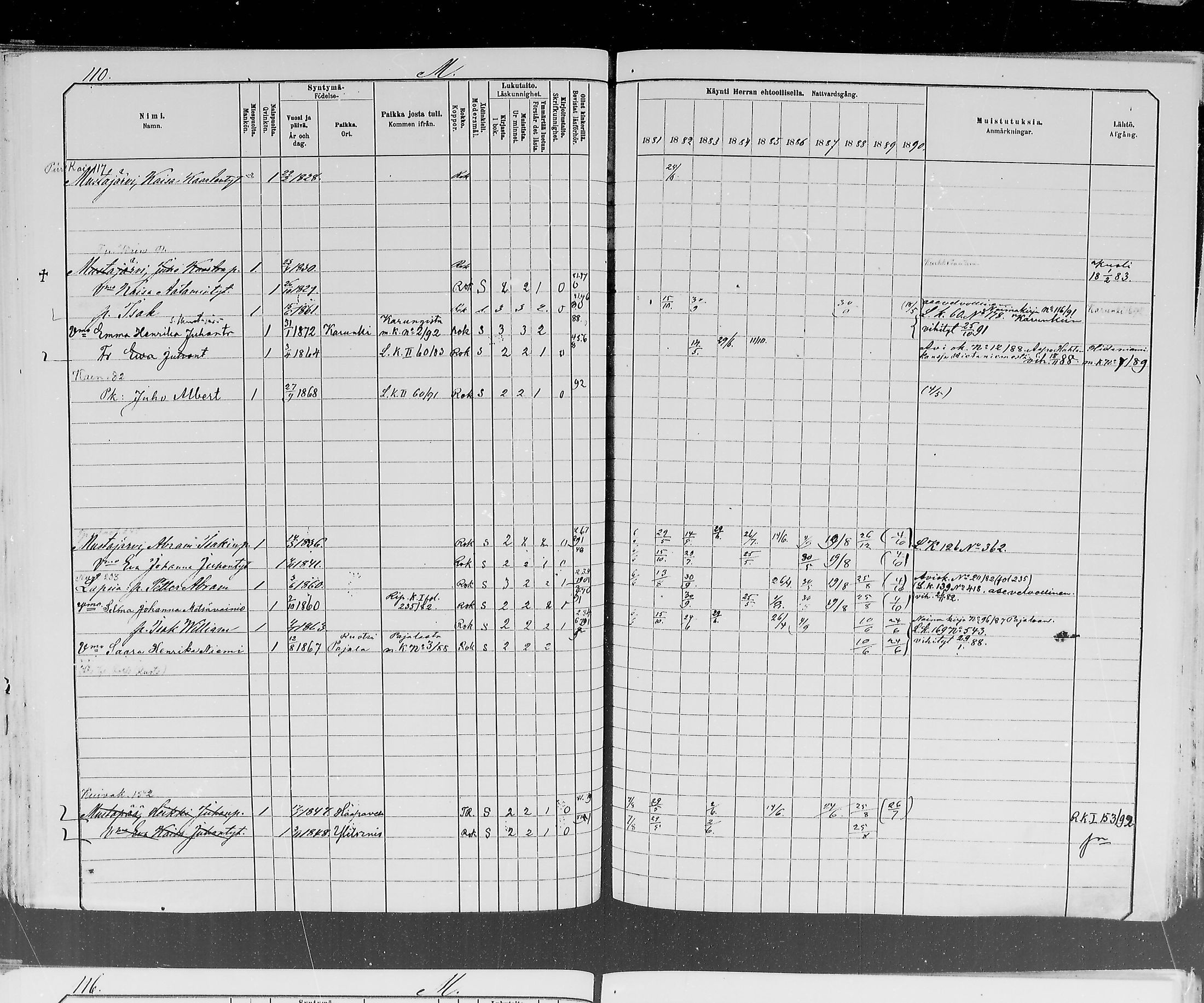 [ ../kirjat/Kirkonkirjat/ylitornio/rippikirja_1881-1890_mko50-69/kuvat/446.jpg ]