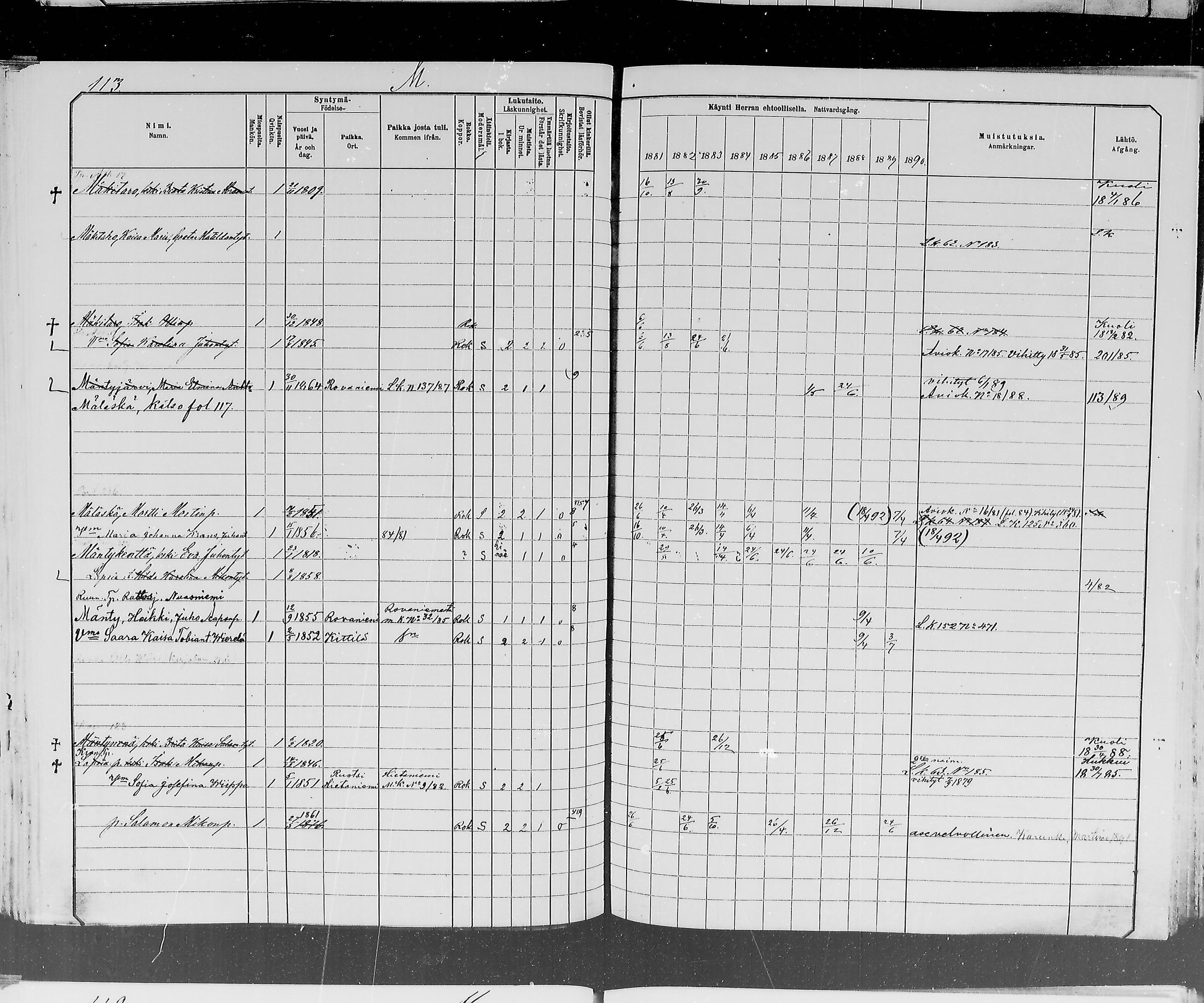[ ../kirjat/Kirkonkirjat/ylitornio/rippikirja_1881-1890_mko50-69/kuvat/449.jpg ]