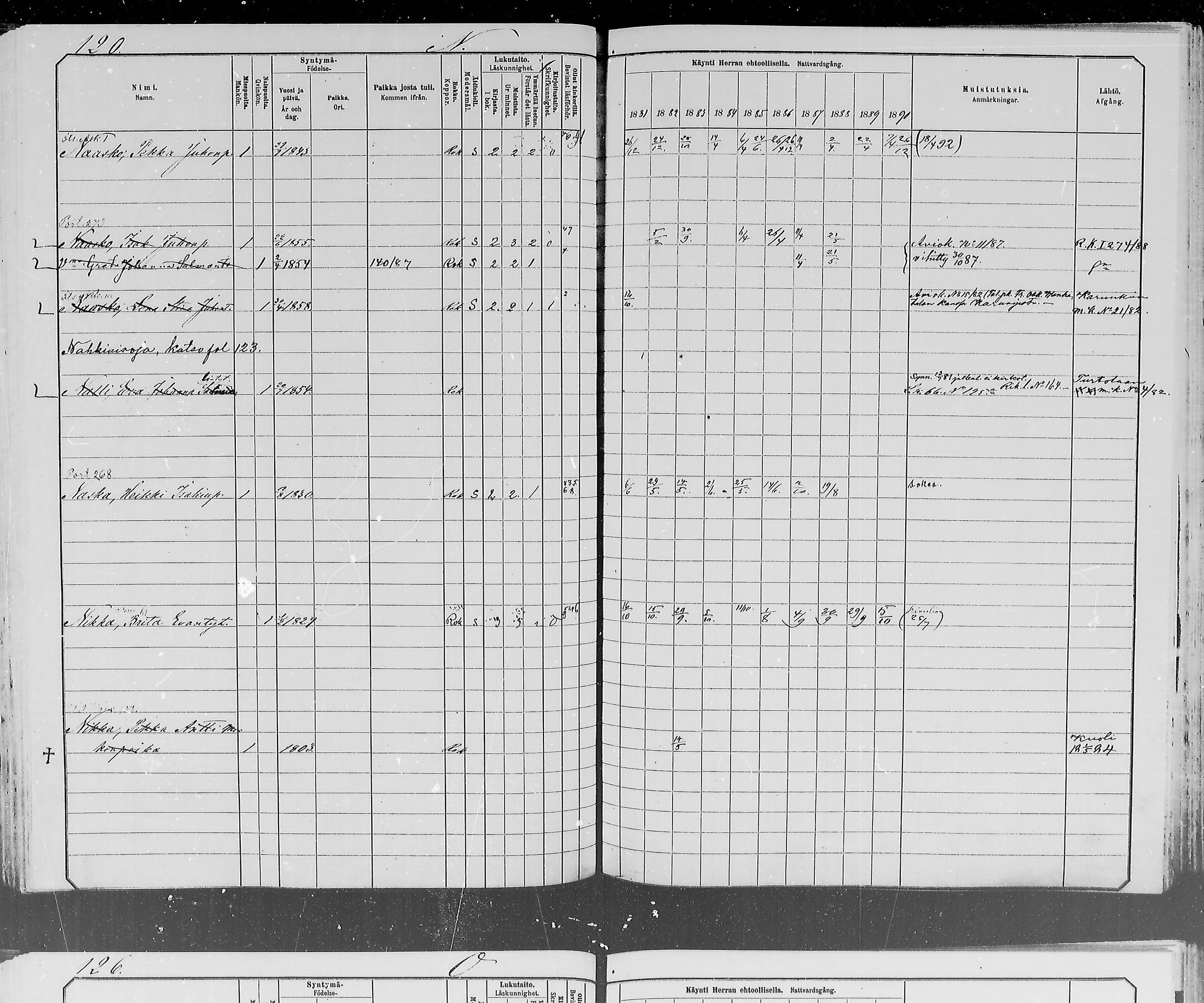 [ ../kirjat/Kirkonkirjat/ylitornio/rippikirja_1881-1890_mko50-69/kuvat/456.jpg ]