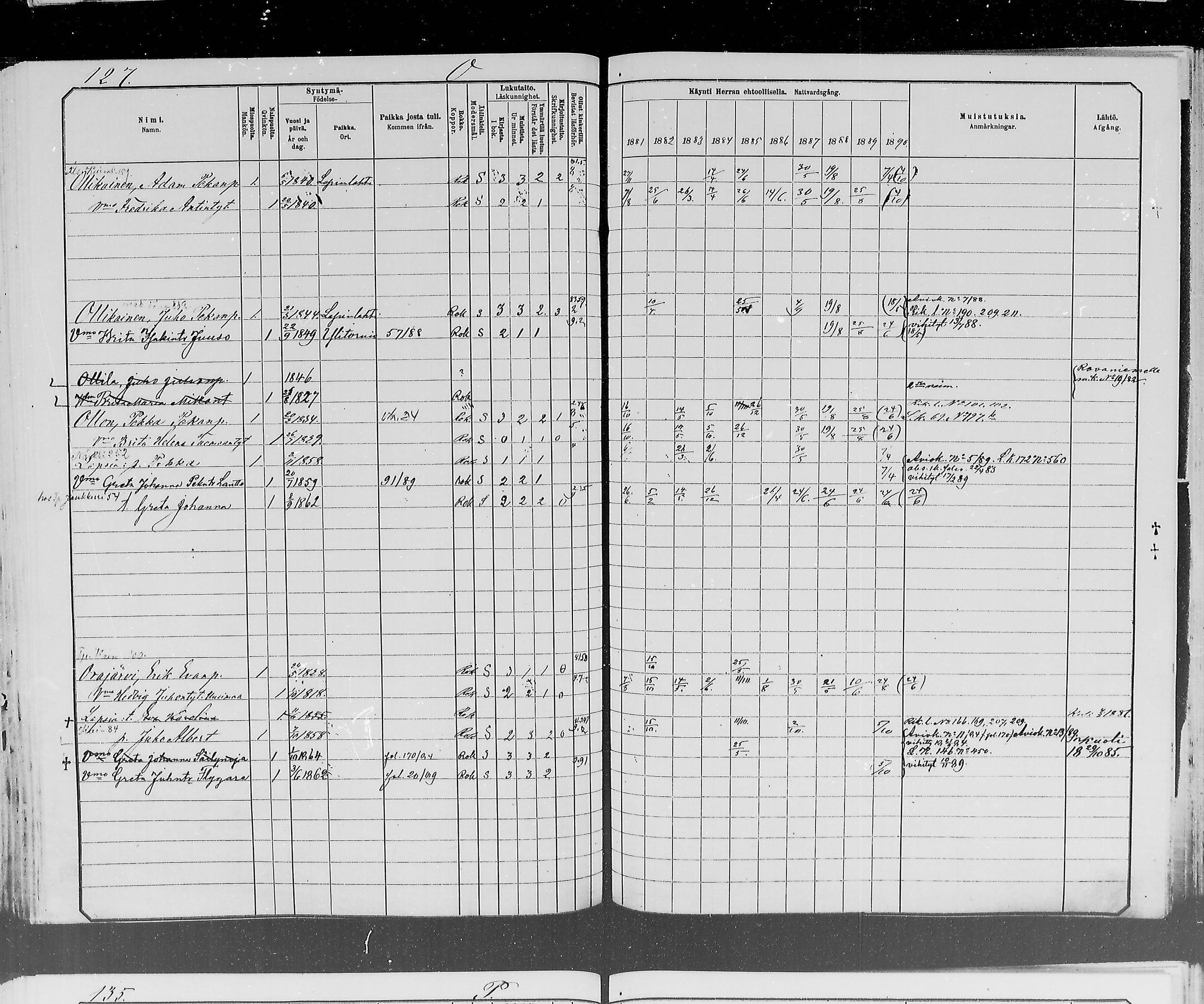 [ ../kirjat/Kirkonkirjat/ylitornio/rippikirja_1881-1890_mko50-69/kuvat/463.jpg ]