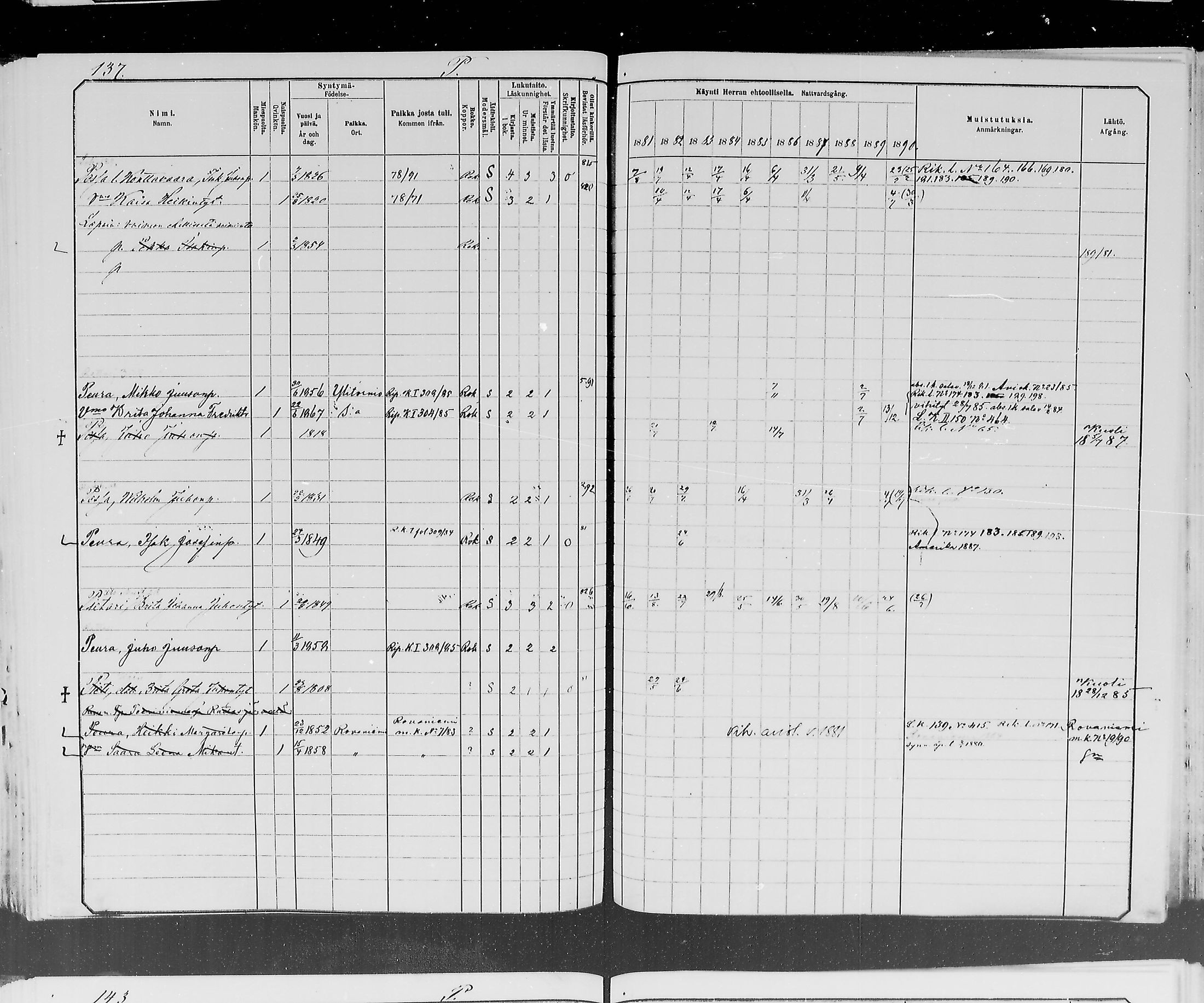 [ ../kirjat/Kirkonkirjat/ylitornio/rippikirja_1881-1890_mko50-69/kuvat/471.jpg ]