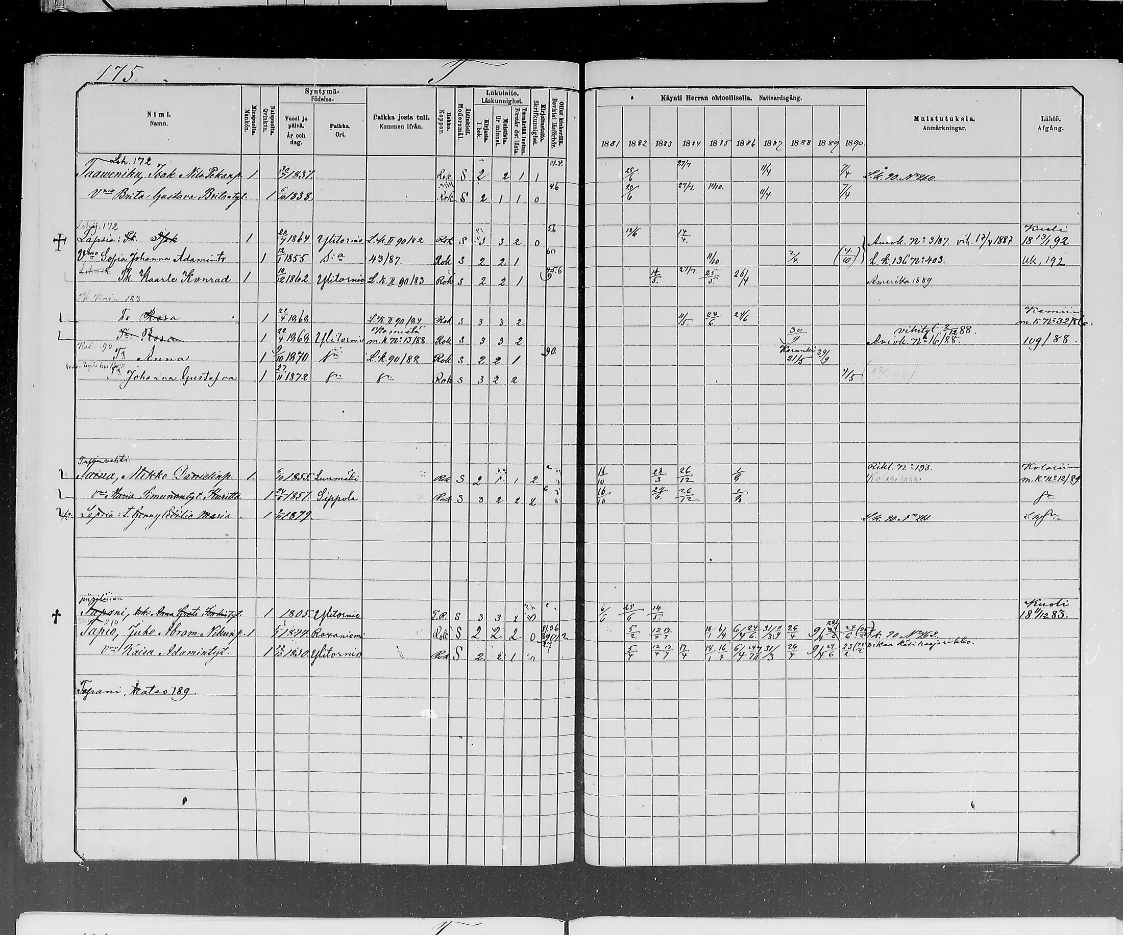 [ ../kirjat/Kirkonkirjat/ylitornio/rippikirja_1881-1890_mko50-69/kuvat/509.jpg ]