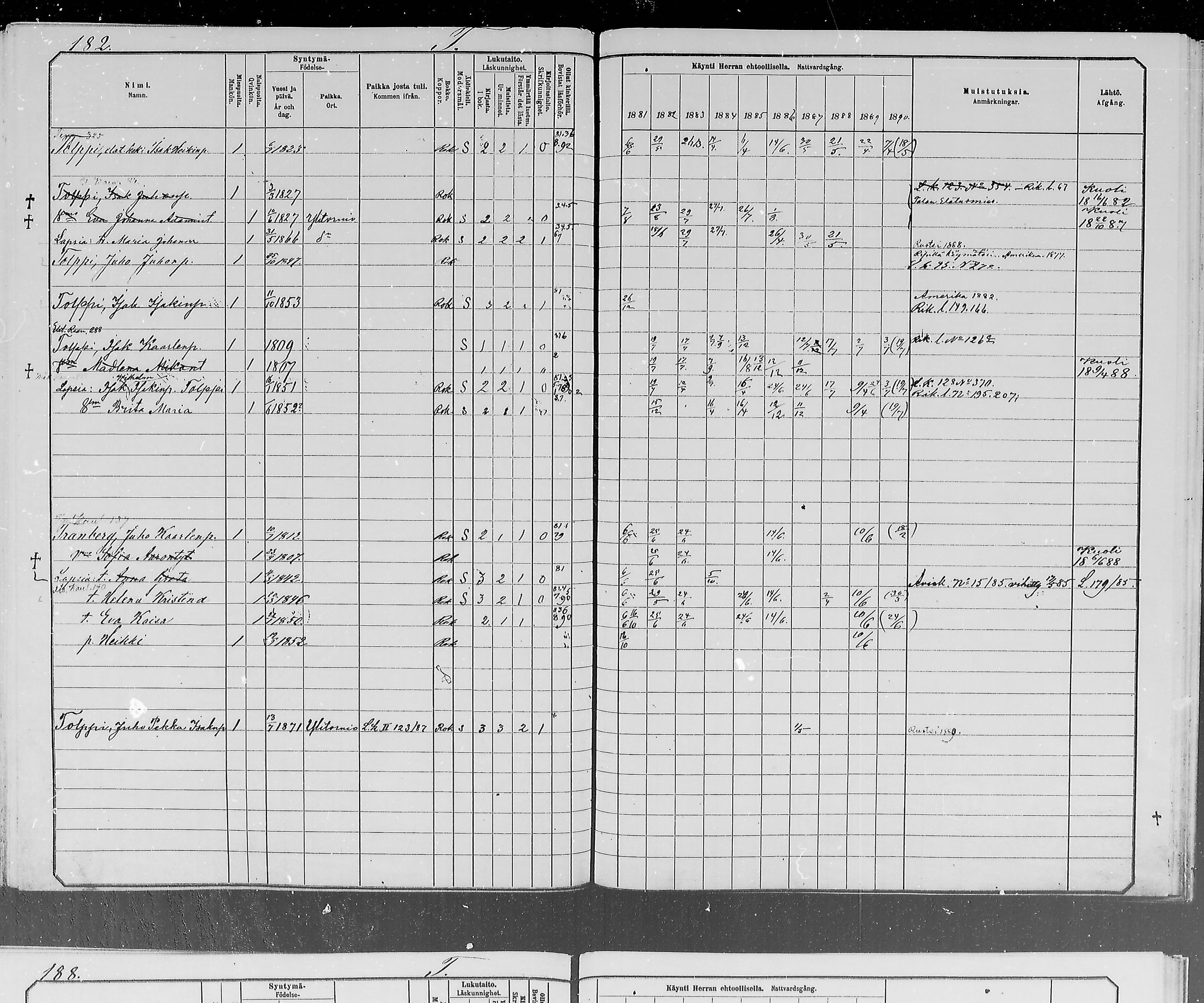 [ ../kirjat/Kirkonkirjat/ylitornio/rippikirja_1881-1890_mko50-69/kuvat/516.jpg ]