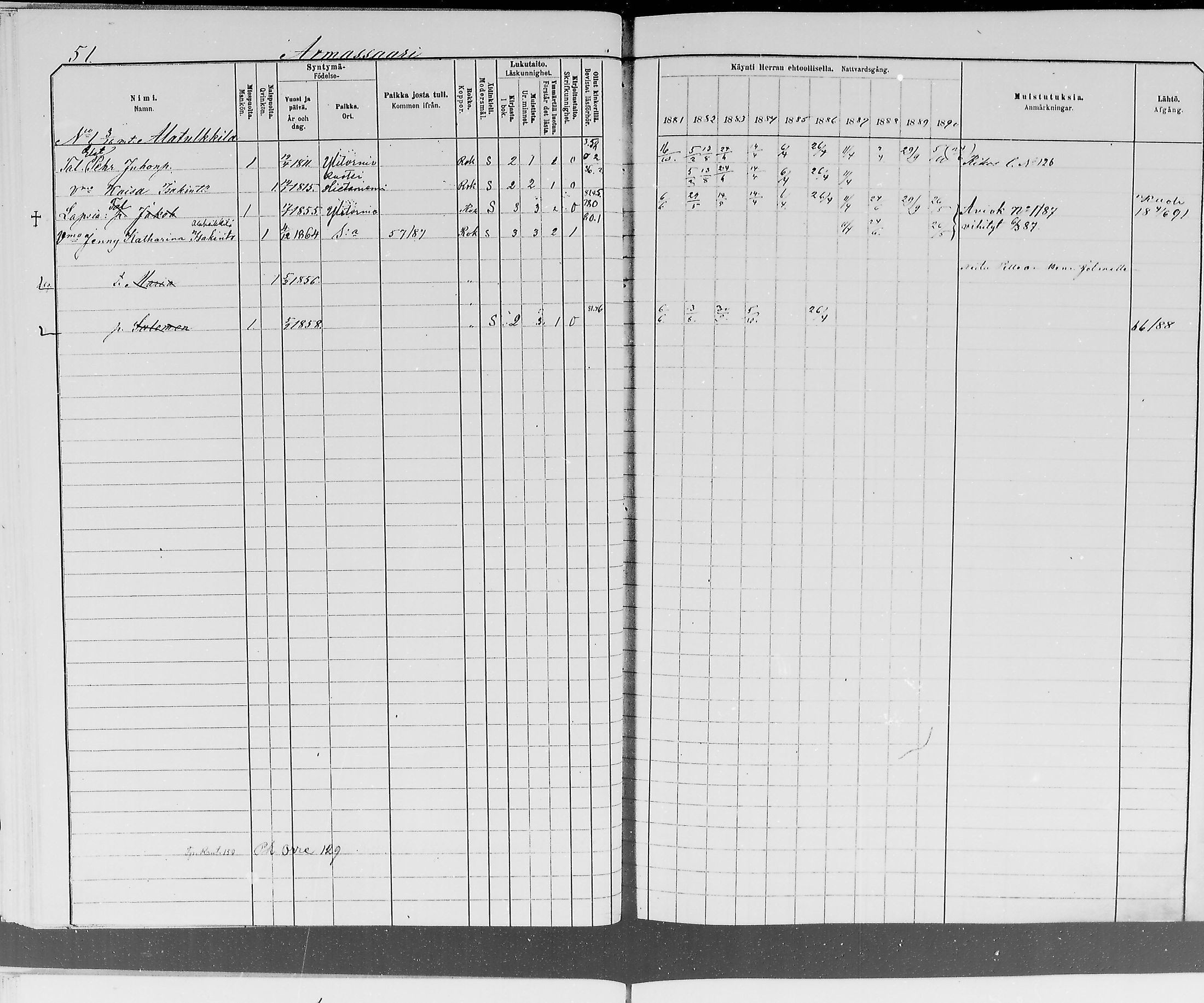 [ ../kirjat/Kirkonkirjat/ylitornio/rippikirja_1881-1890_mko50-69/kuvat/52.jpg ]