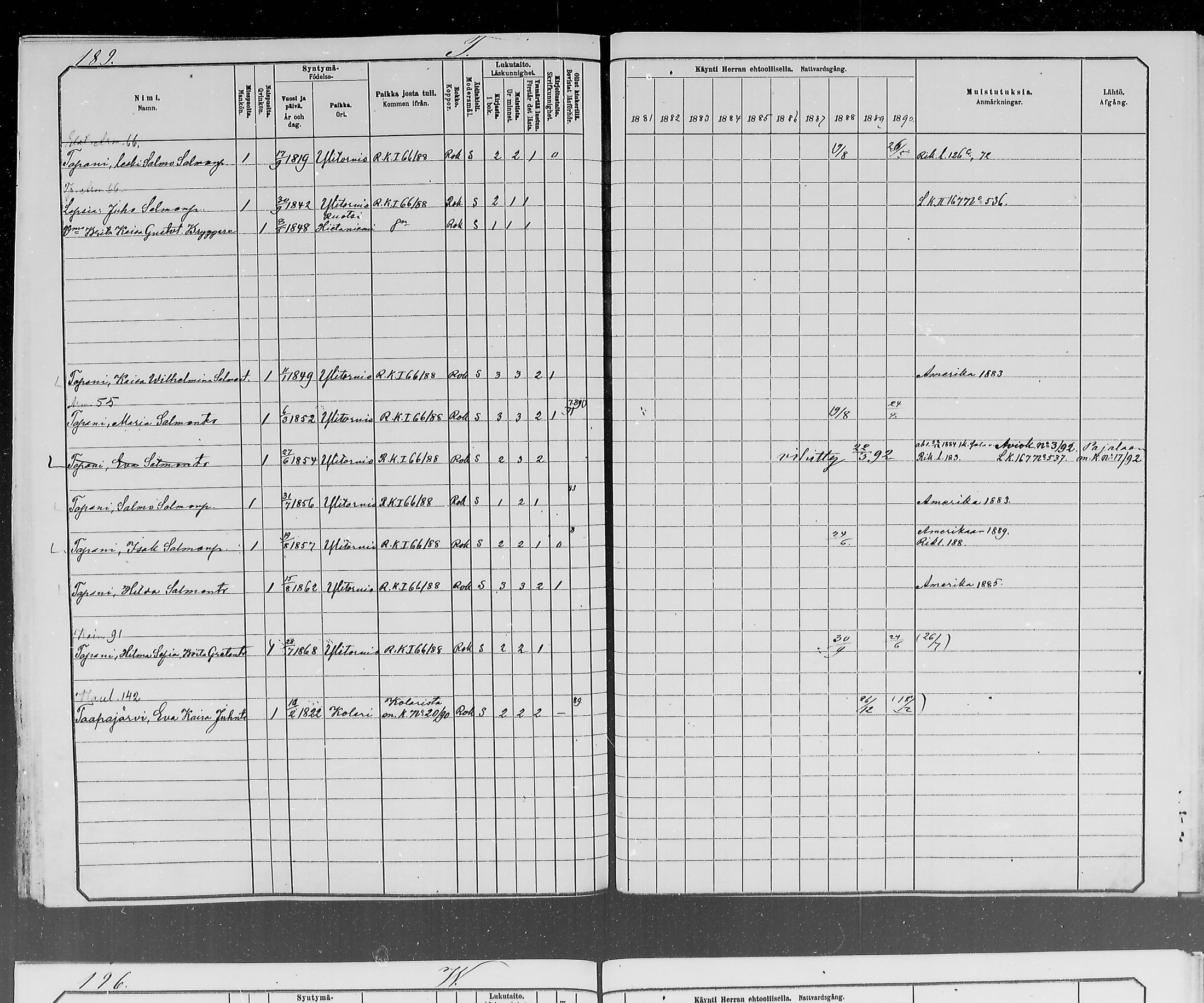 [ ../kirjat/Kirkonkirjat/ylitornio/rippikirja_1881-1890_mko50-69/kuvat/523.jpg ]