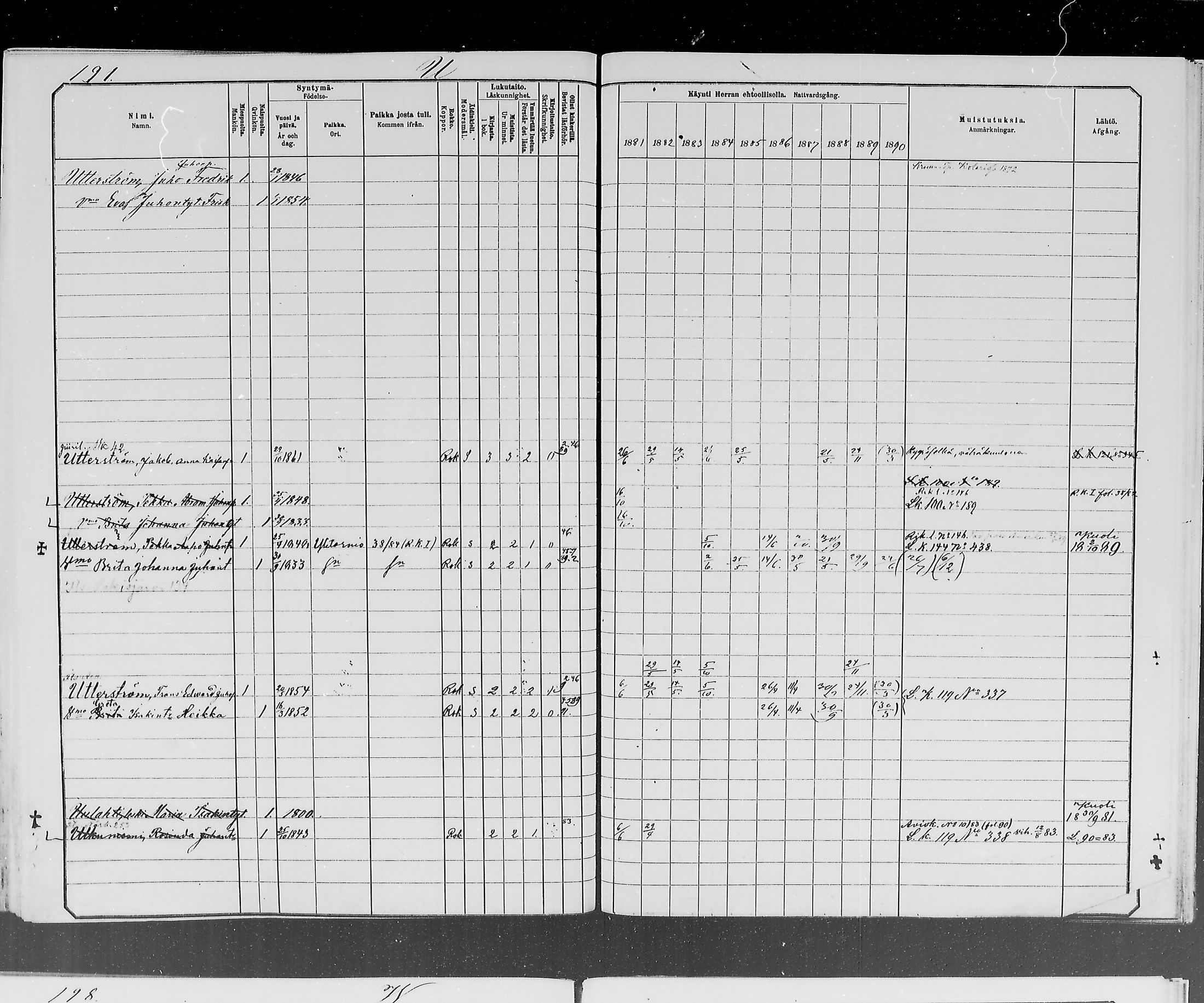 [ ../kirjat/Kirkonkirjat/ylitornio/rippikirja_1881-1890_mko50-69/kuvat/525.jpg ]