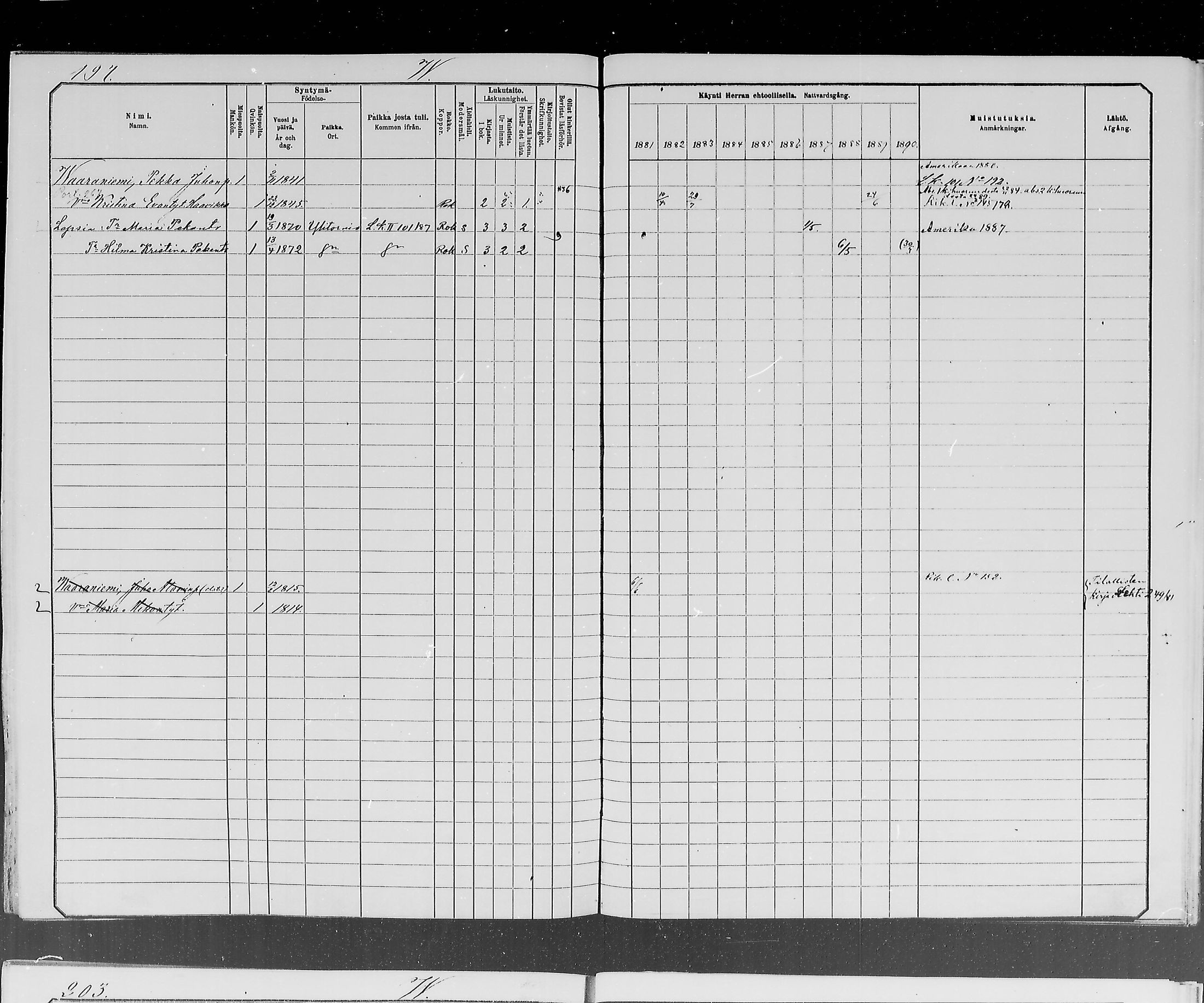 [ ../kirjat/Kirkonkirjat/ylitornio/rippikirja_1881-1890_mko50-69/kuvat/530.jpg ]