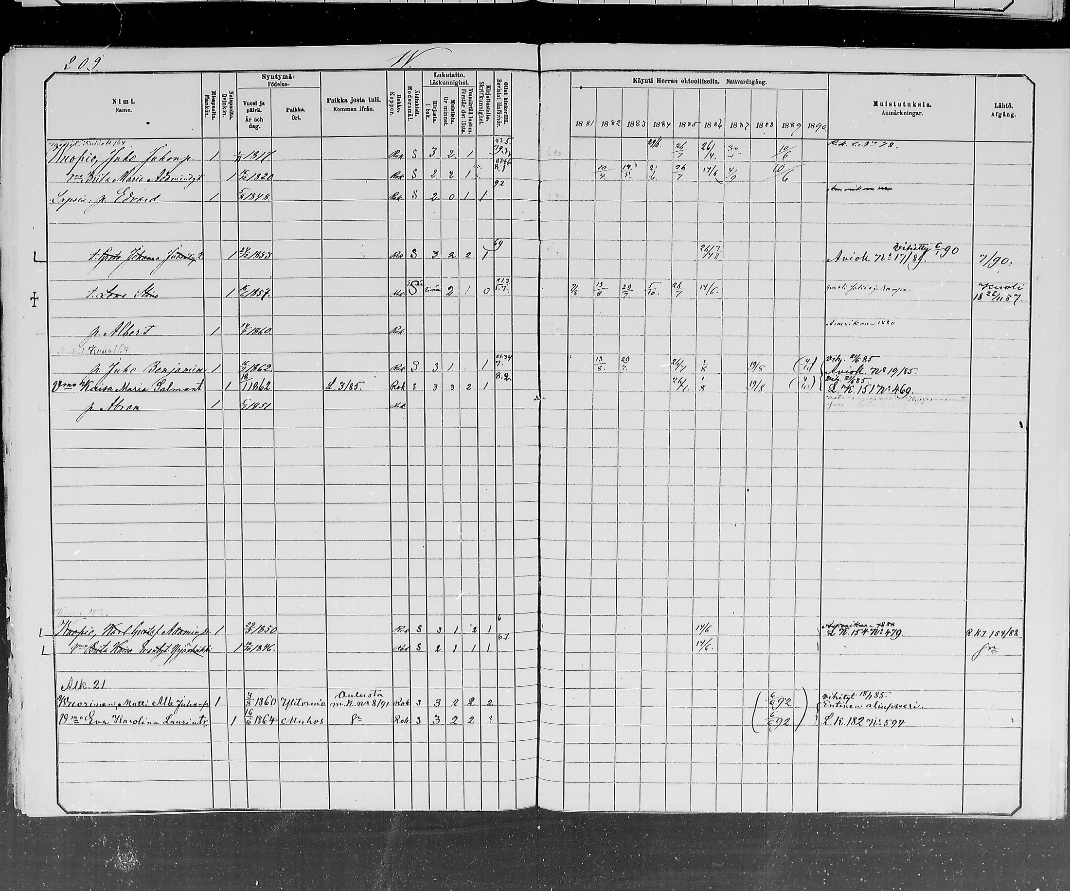 [ ../kirjat/Kirkonkirjat/ylitornio/rippikirja_1881-1890_mko50-69/kuvat/542.jpg ]