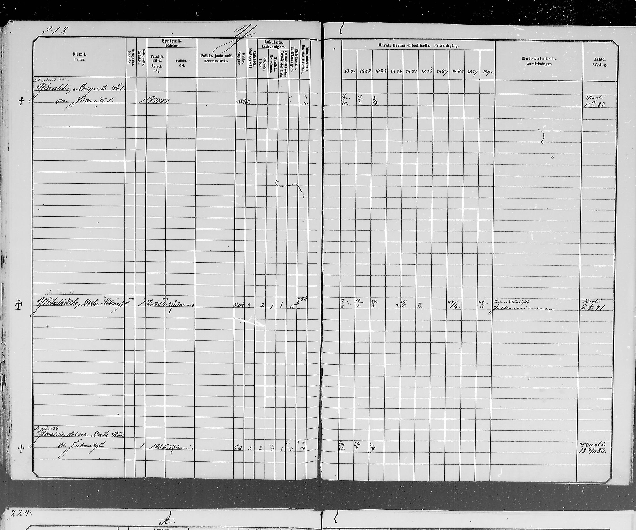[ ../kirjat/Kirkonkirjat/ylitornio/rippikirja_1881-1890_mko50-69/kuvat/551.jpg ]
