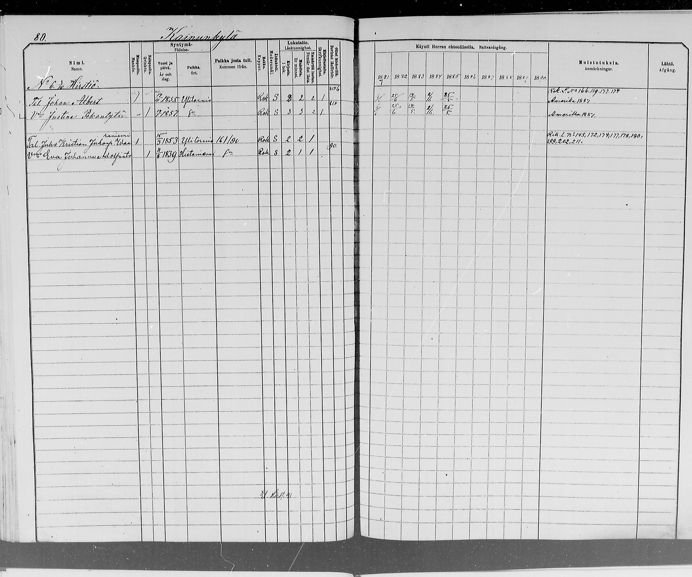 [ ../kirjat/Kirkonkirjat/ylitornio/rippikirja_1881-1890_mko50-69/kuvat/81.jpg ]