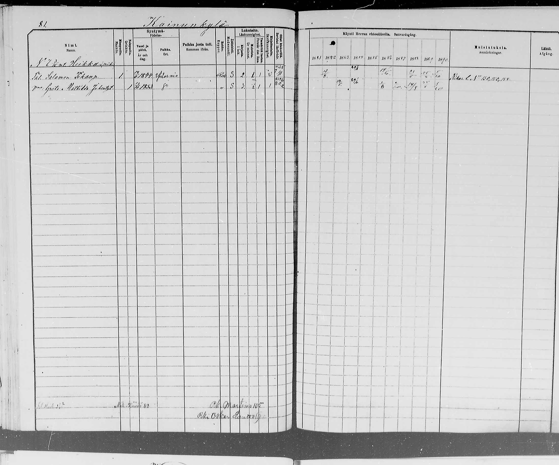 [ ../kirjat/Kirkonkirjat/ylitornio/rippikirja_1881-1890_mko50-69/kuvat/82.jpg ]