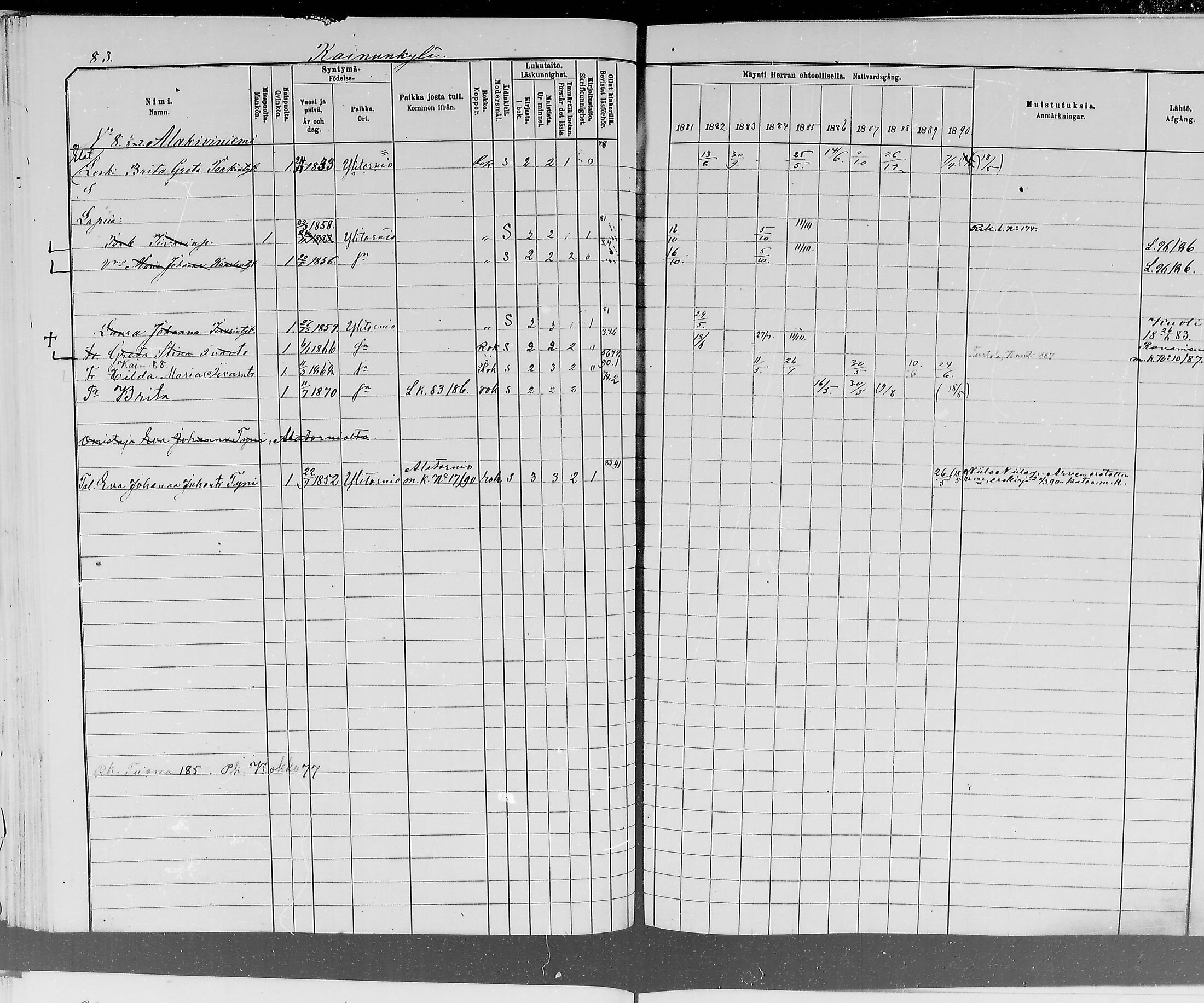 [ ../kirjat/Kirkonkirjat/ylitornio/rippikirja_1881-1890_mko50-69/kuvat/84.jpg ]