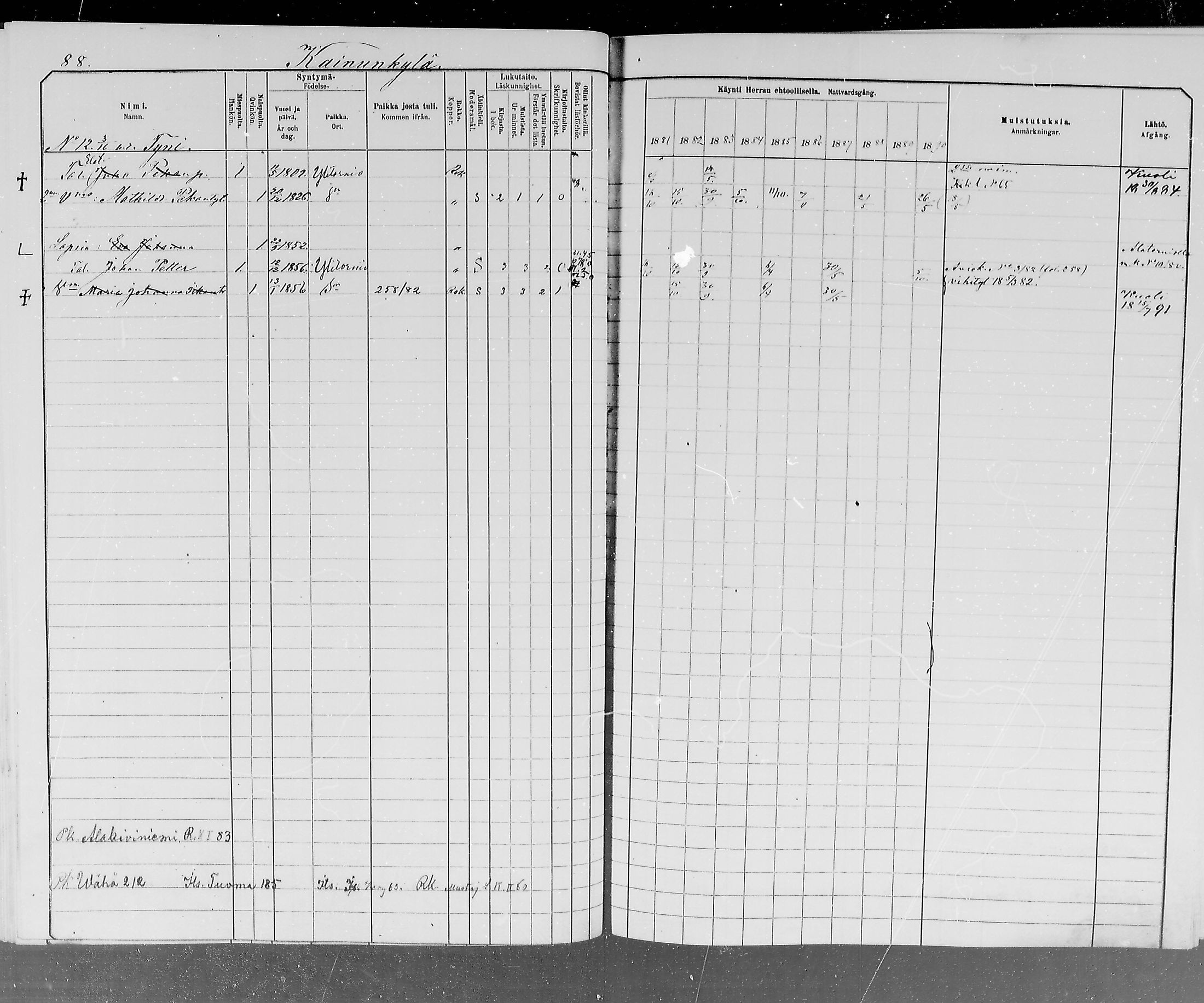 [ ../kirjat/Kirkonkirjat/ylitornio/rippikirja_1881-1890_mko50-69/kuvat/88.jpg ]