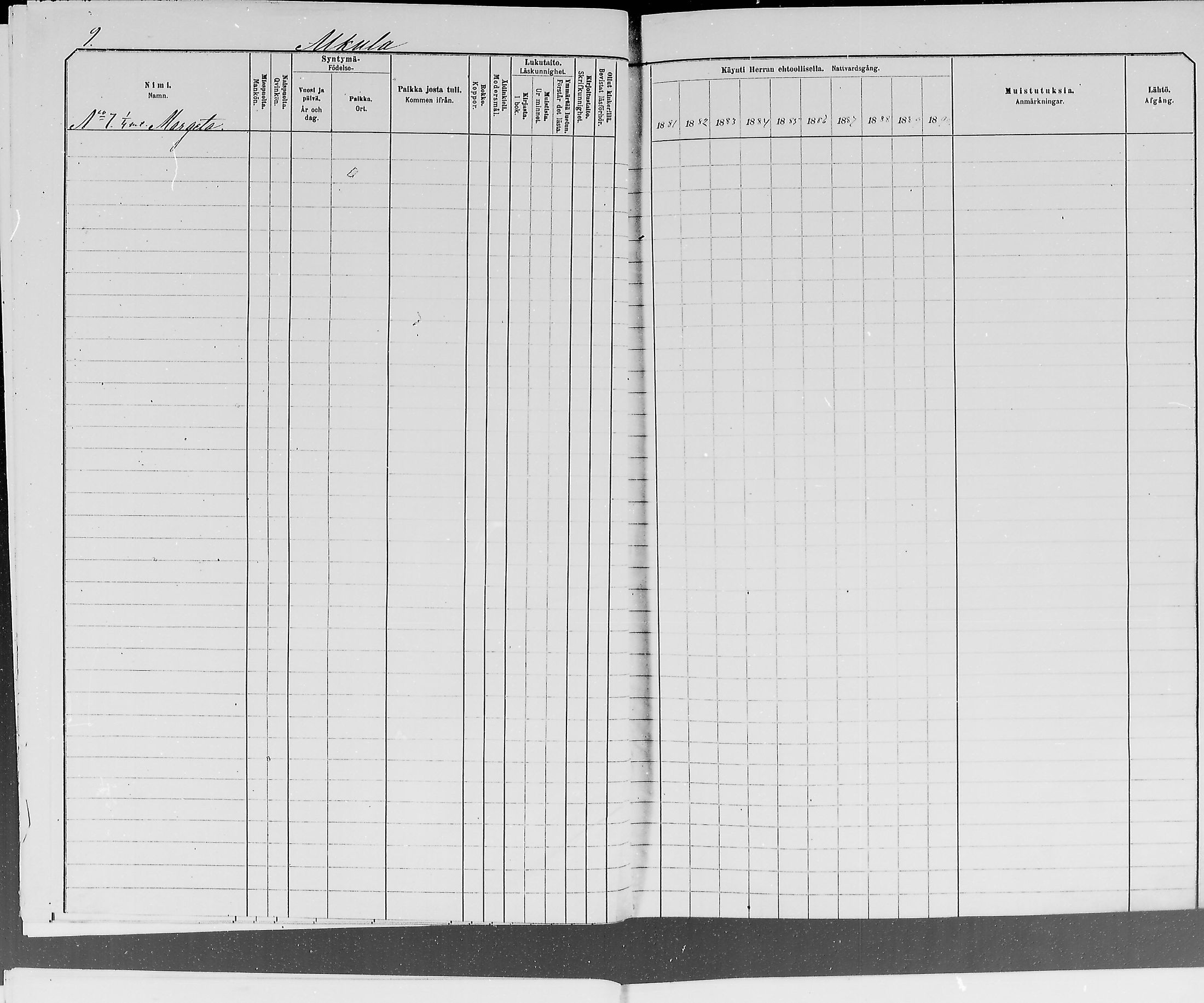 [ ../kirjat/Kirkonkirjat/ylitornio/rippikirja_1881-1890_mko50-69/kuvat/9.jpg ]