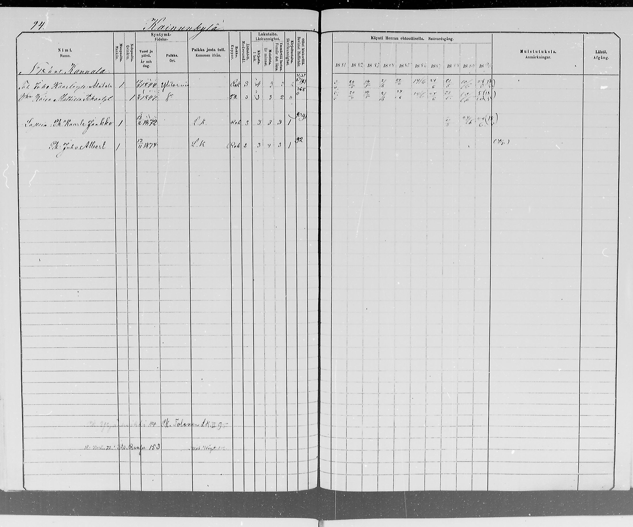 [ ../kirjat/Kirkonkirjat/ylitornio/rippikirja_1881-1890_mko50-69/kuvat/94.jpg ]