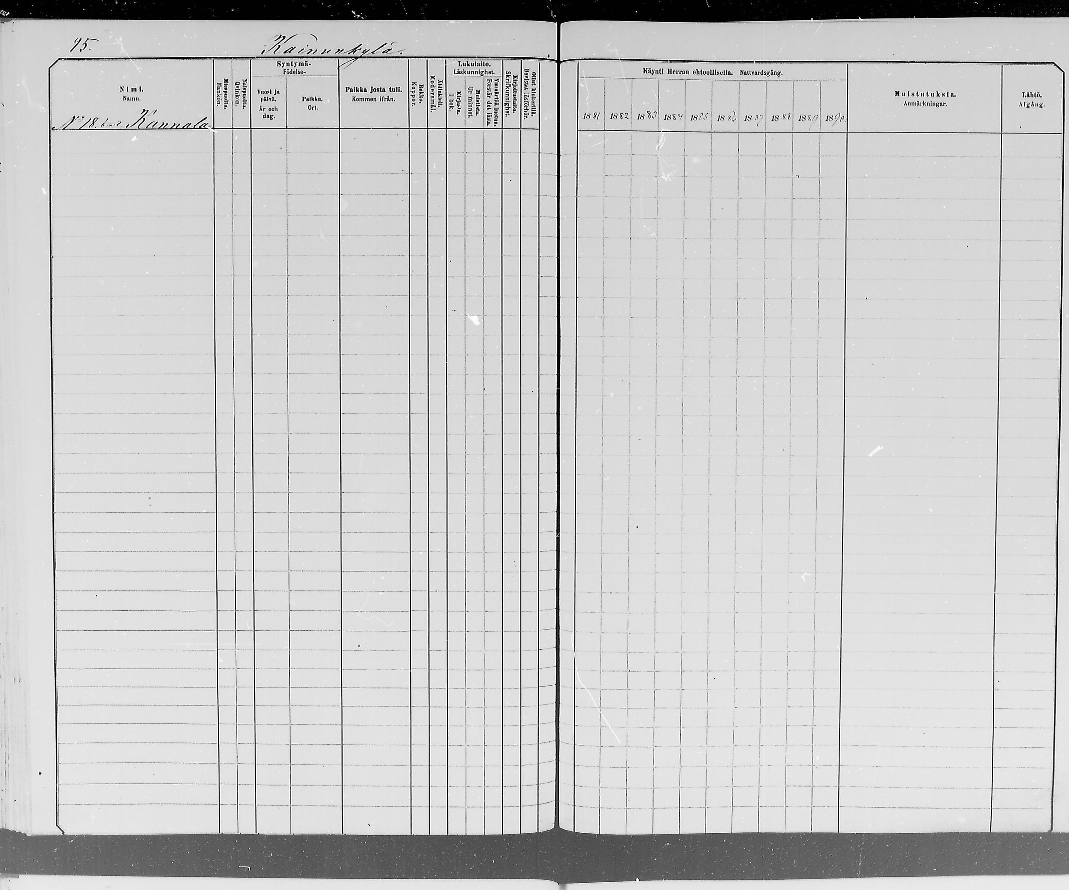 [ ../kirjat/Kirkonkirjat/ylitornio/rippikirja_1881-1890_mko50-69/kuvat/95.jpg ]