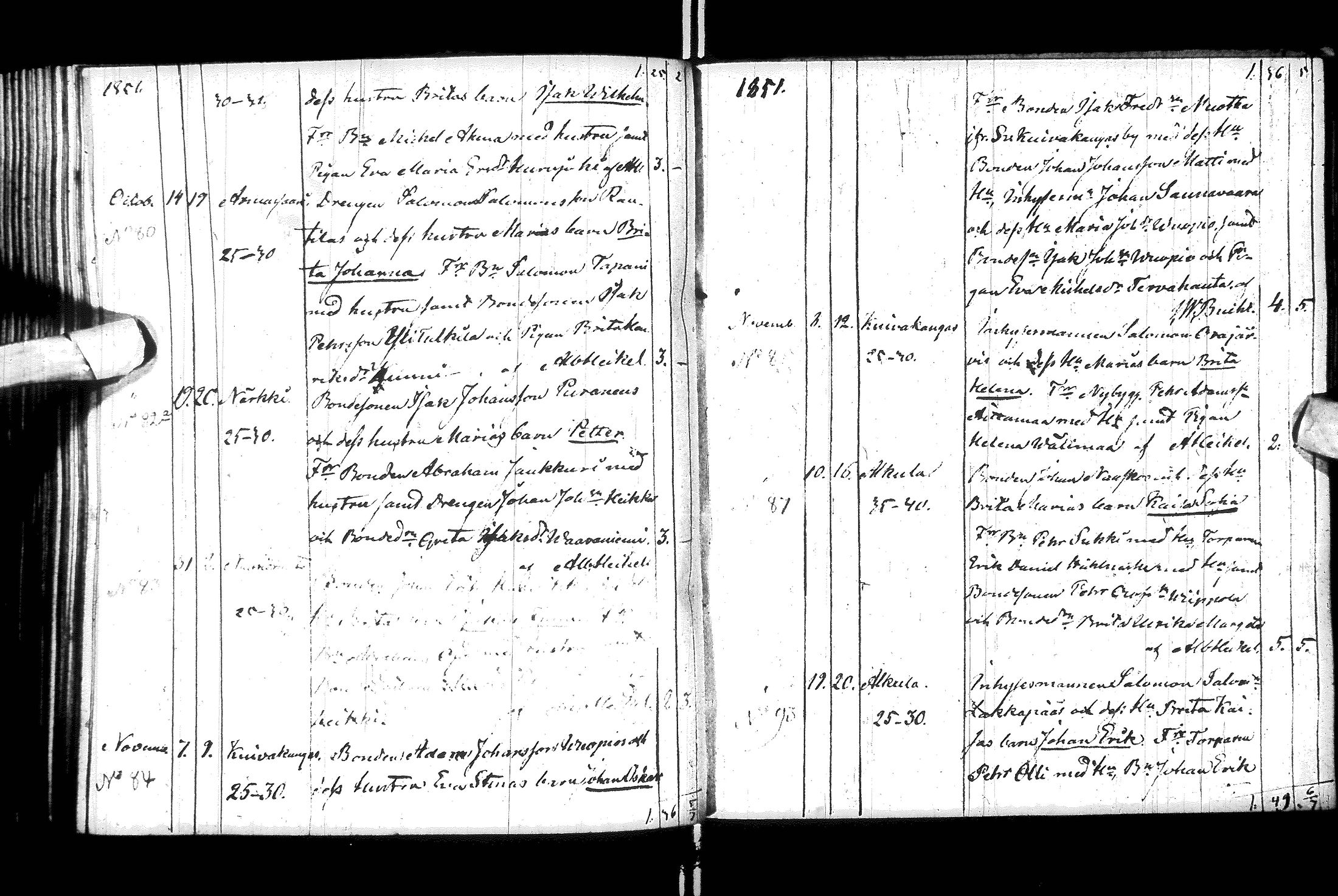 [ ../kirjat/Kirkonkirjat/ylitornio/syntyneet_1845-1859_ik189/kuvat/107.jpg ]