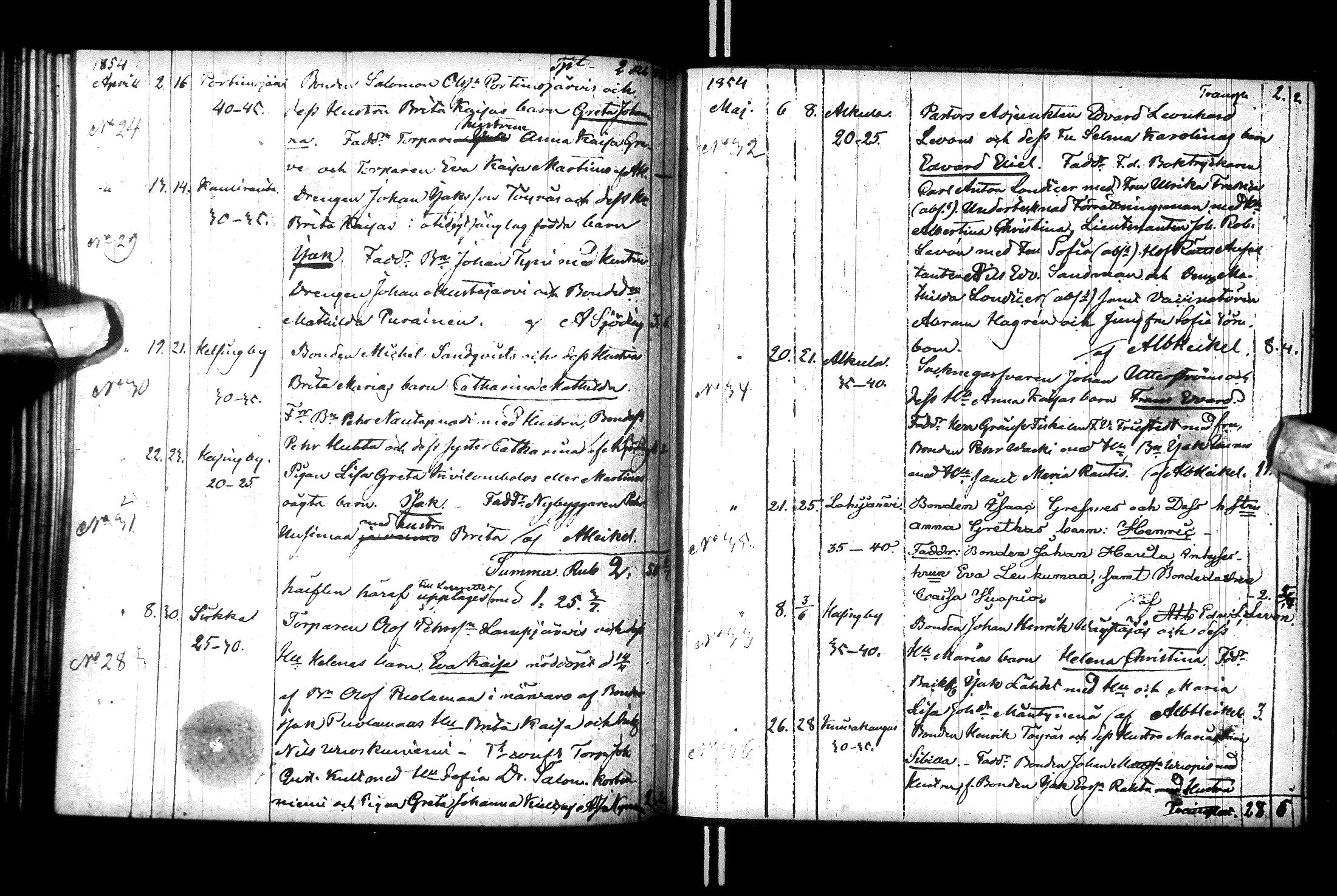 [ ../kirjat/Kirkonkirjat/ylitornio/syntyneet_1845-1859_ik189/kuvat/136.jpg ]