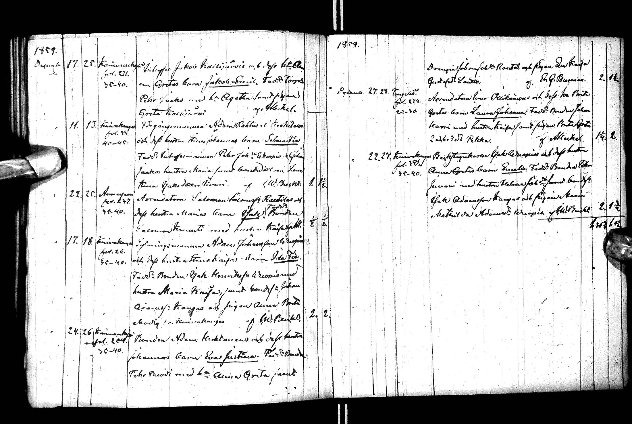 [ ../kirjat/Kirkonkirjat/ylitornio/syntyneet_1845-1859_ik189/kuvat/193.jpg ]