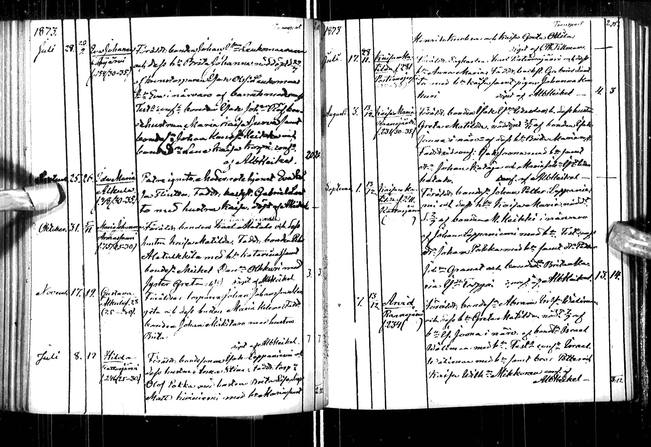 [ ../kirjat/Kirkonkirjat/ylitornio/syntyneet_1860-1880_ik189-190/kuvat/154.jpg ]