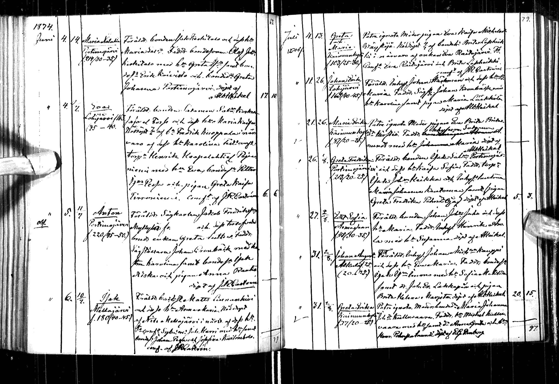 [ ../kirjat/Kirkonkirjat/ylitornio/syntyneet_1860-1880_ik189-190/kuvat/163.jpg ]